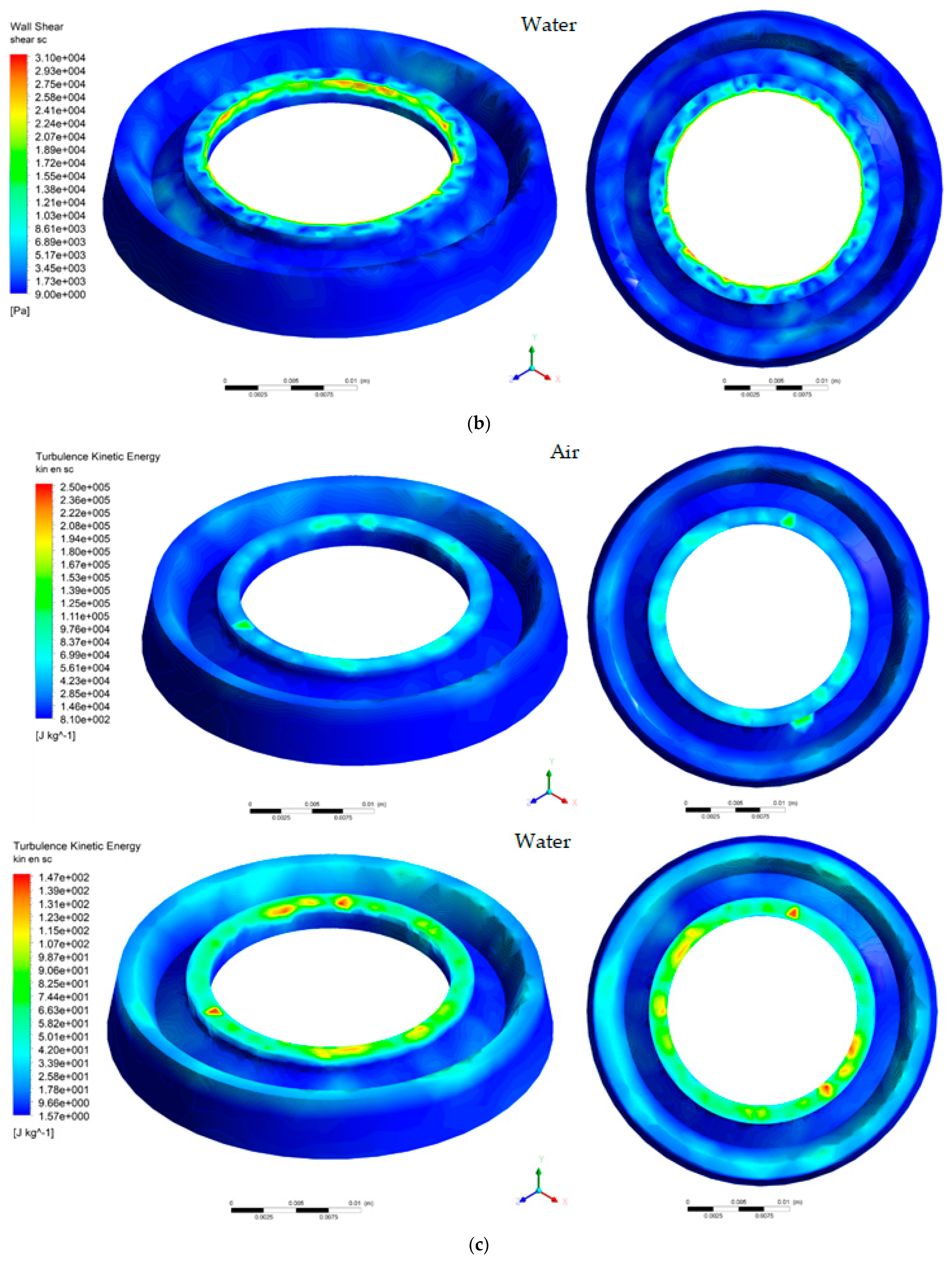 Processes 11 03396 g026b