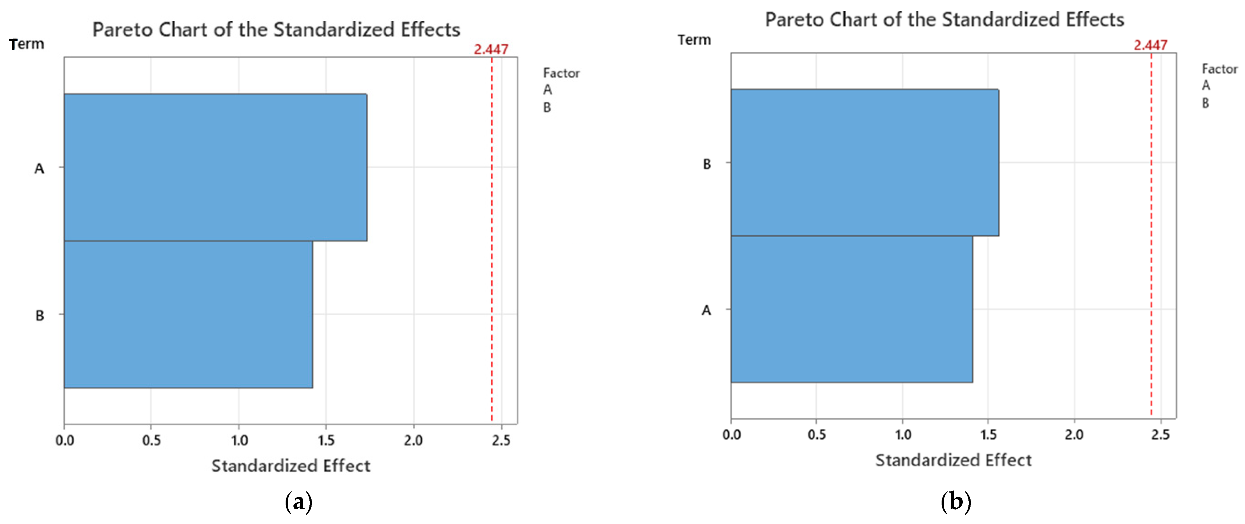 Processes 11 03396 g027