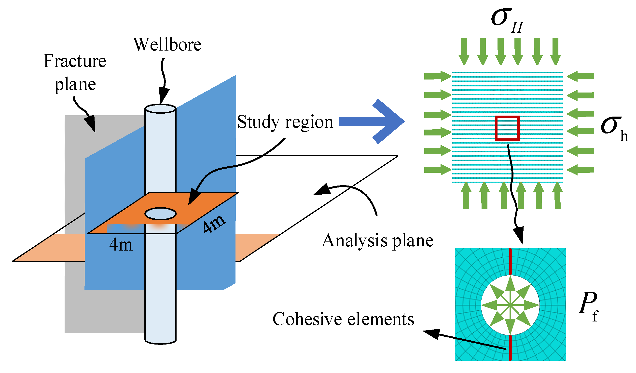 Processes 11 03398 g003
