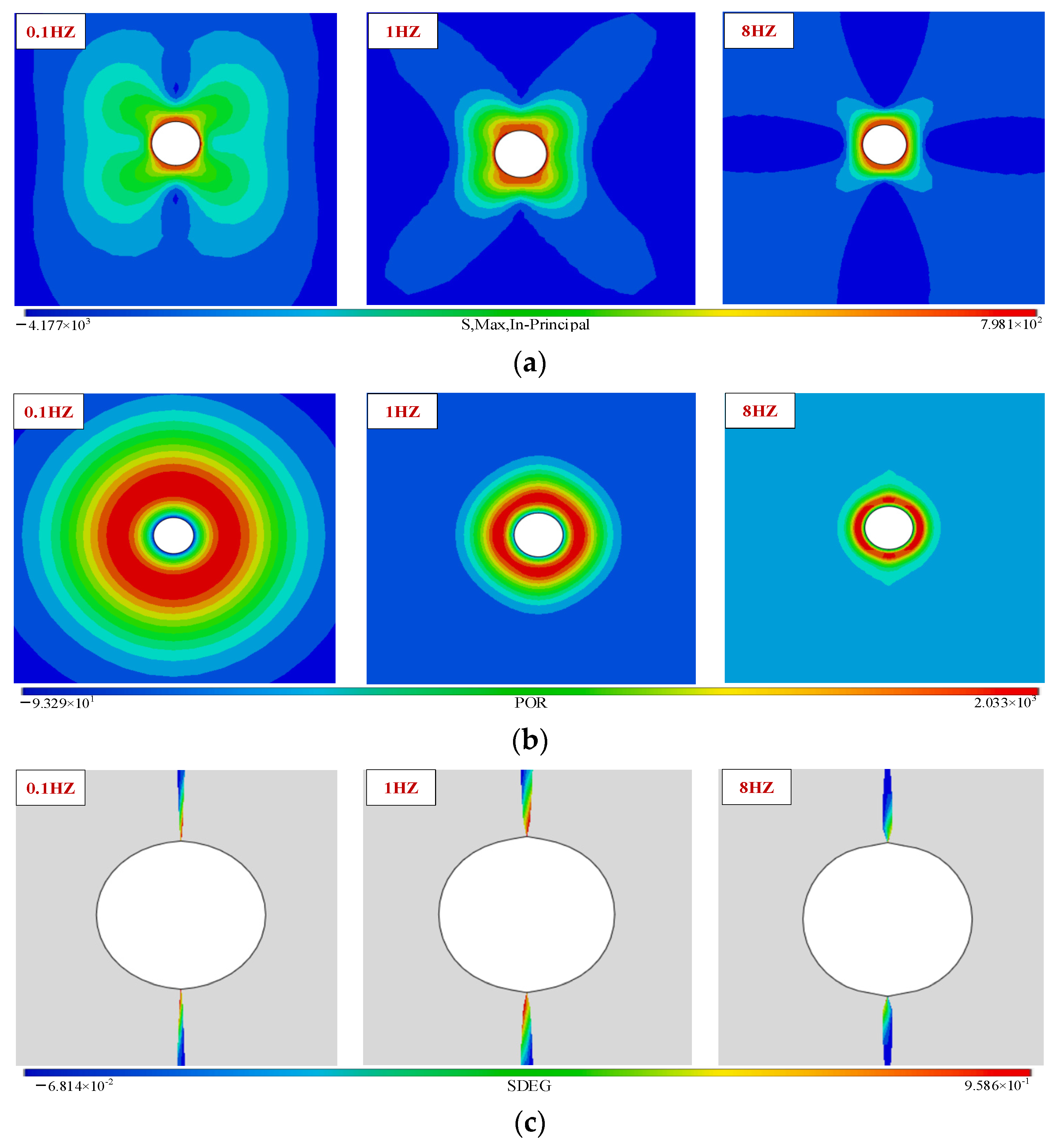 Processes 11 03398 g004