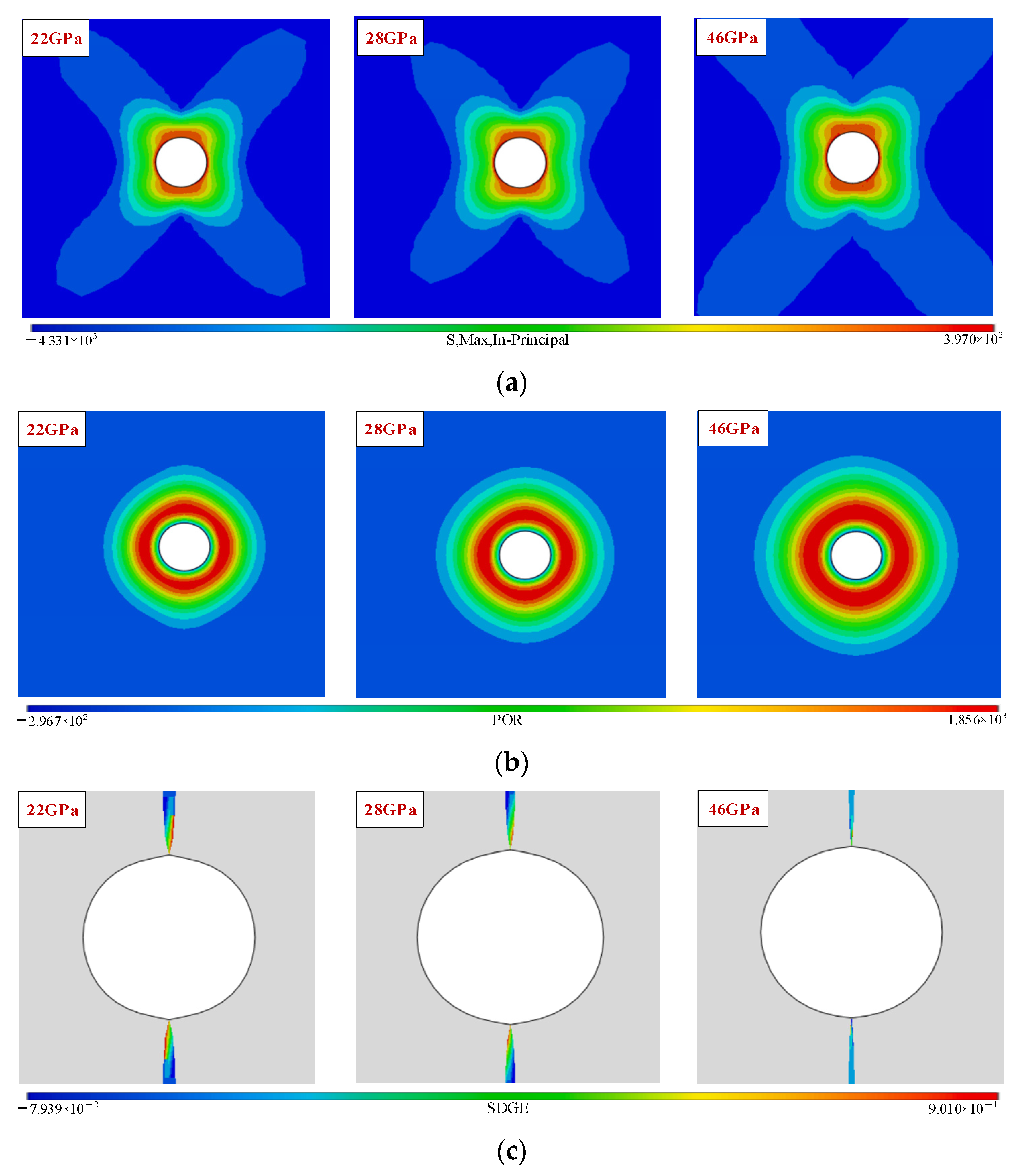 Processes 11 03398 g008