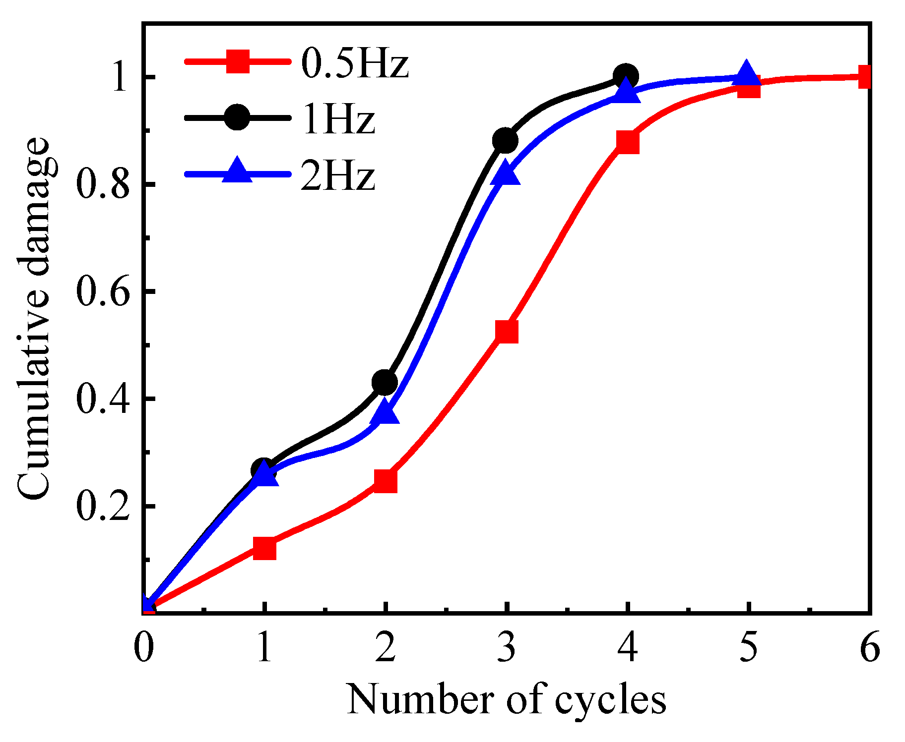 Processes 11 03398 g018