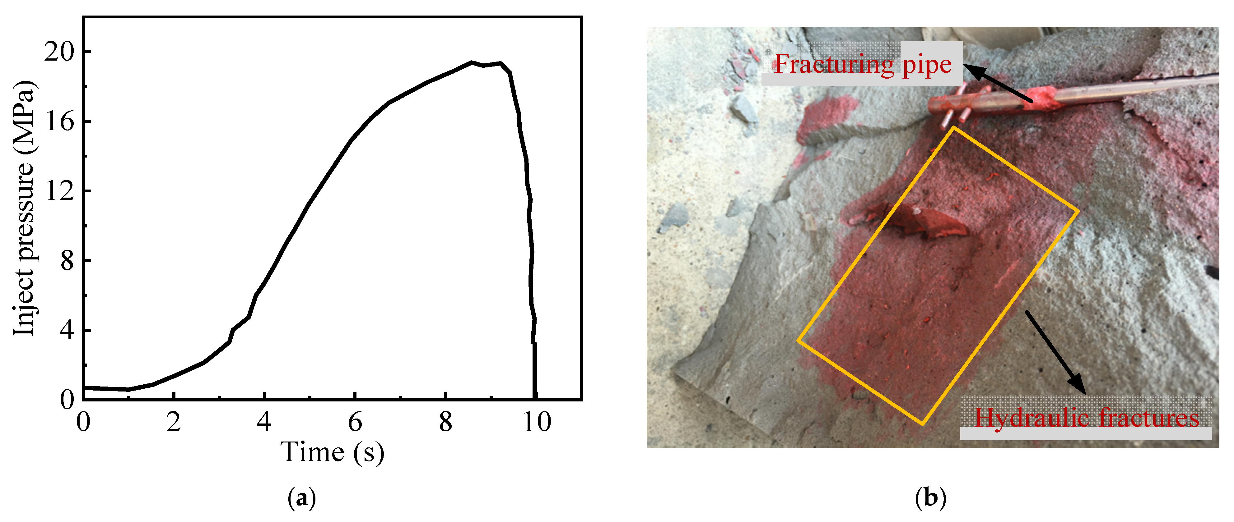 Processes 11 03398 g023