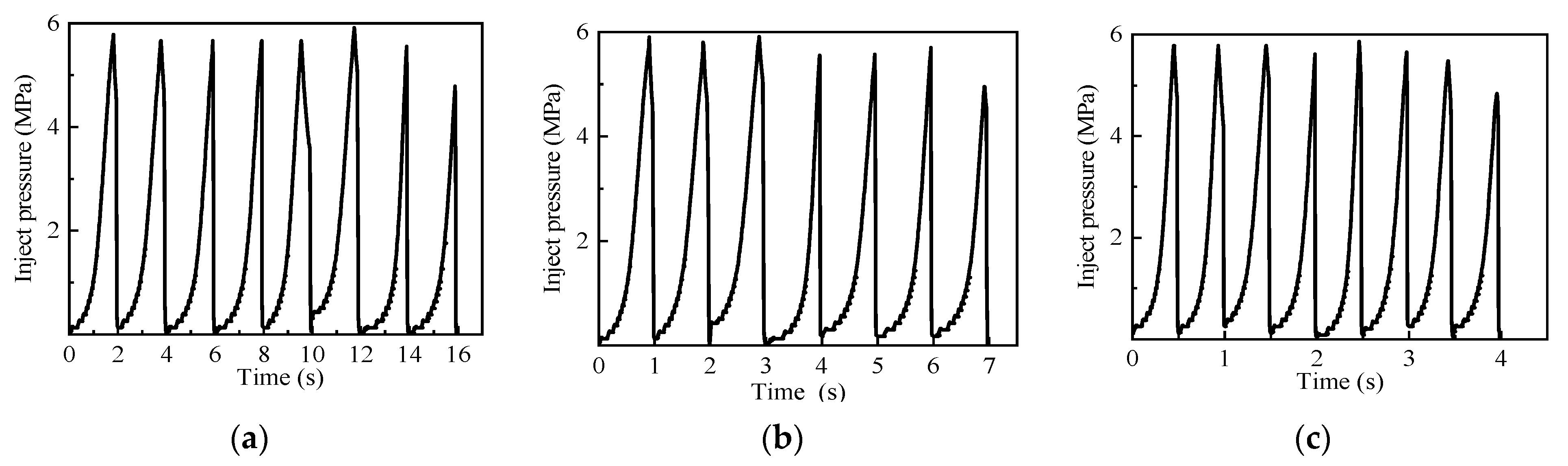 Processes 11 03398 g024