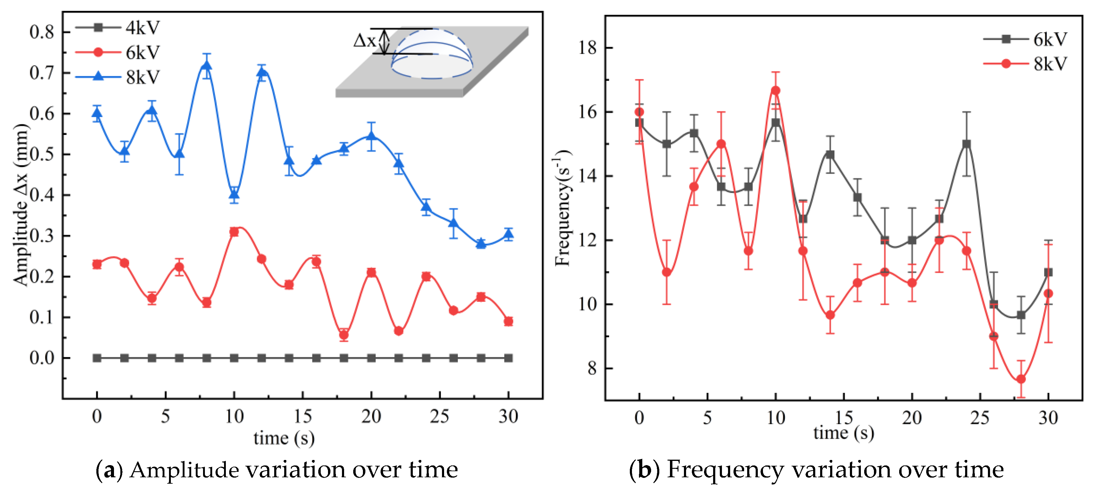 Processes 11 03400 g004