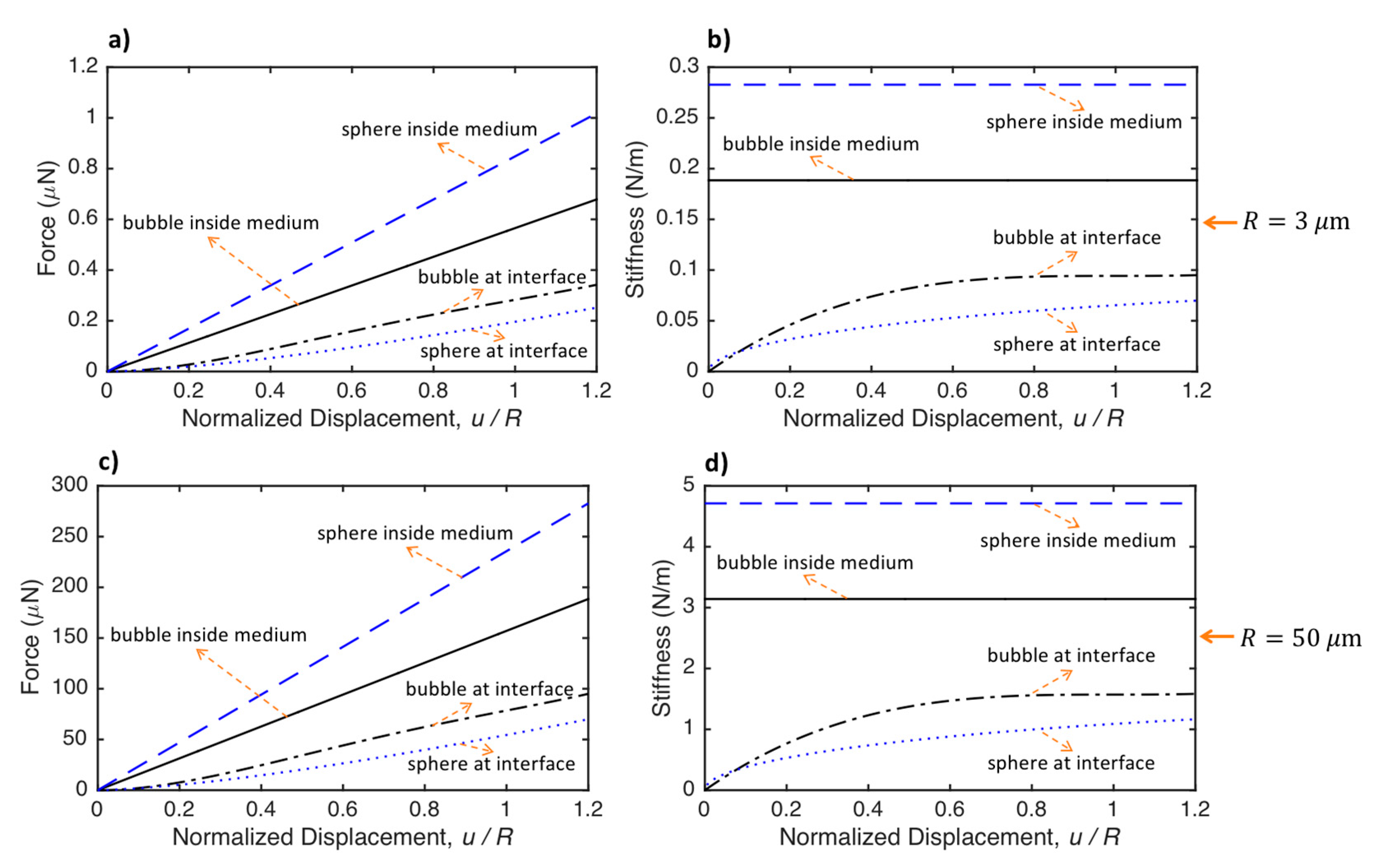 Processes 11 03402 g003