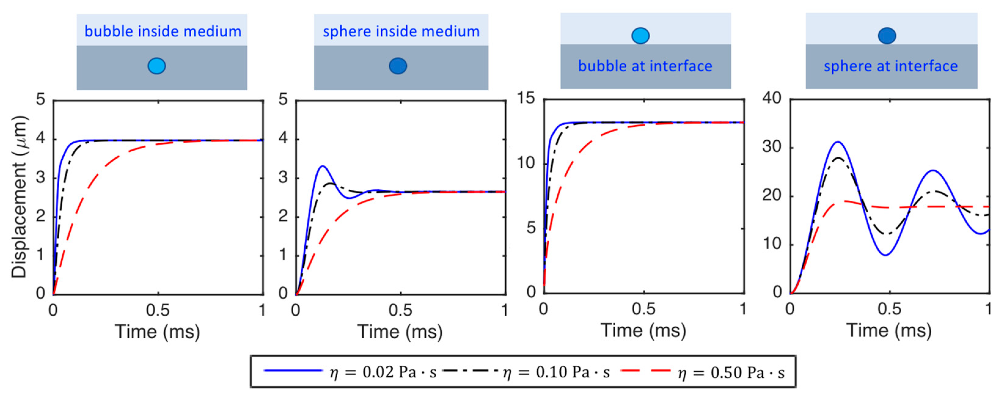 Processes 11 03402 g006