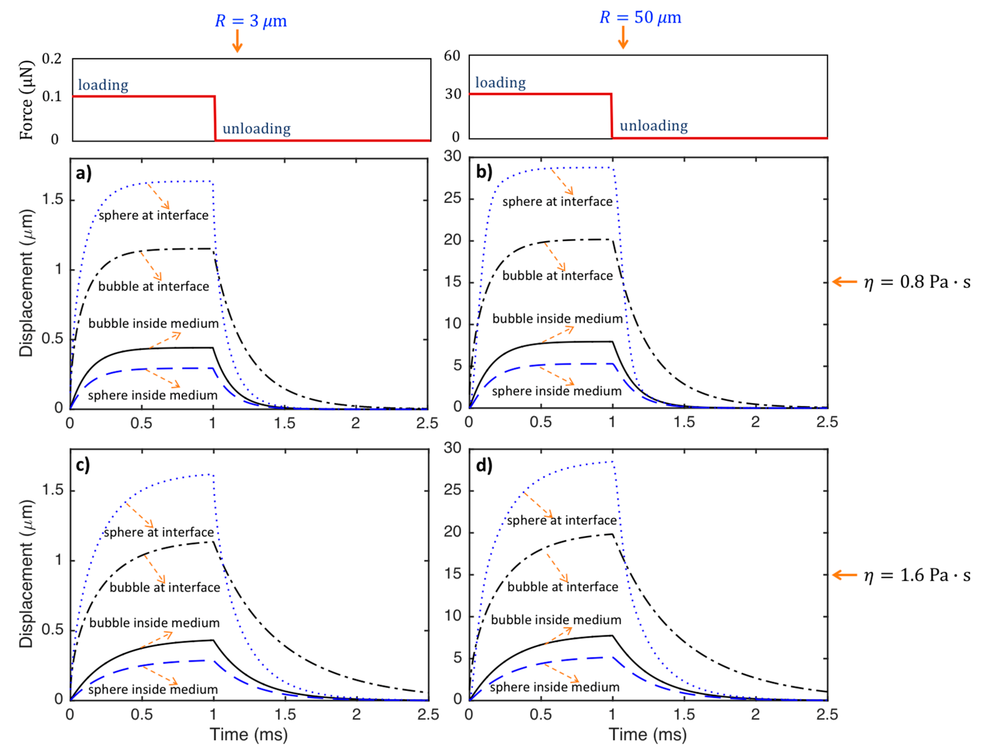 Processes 11 03402 g008