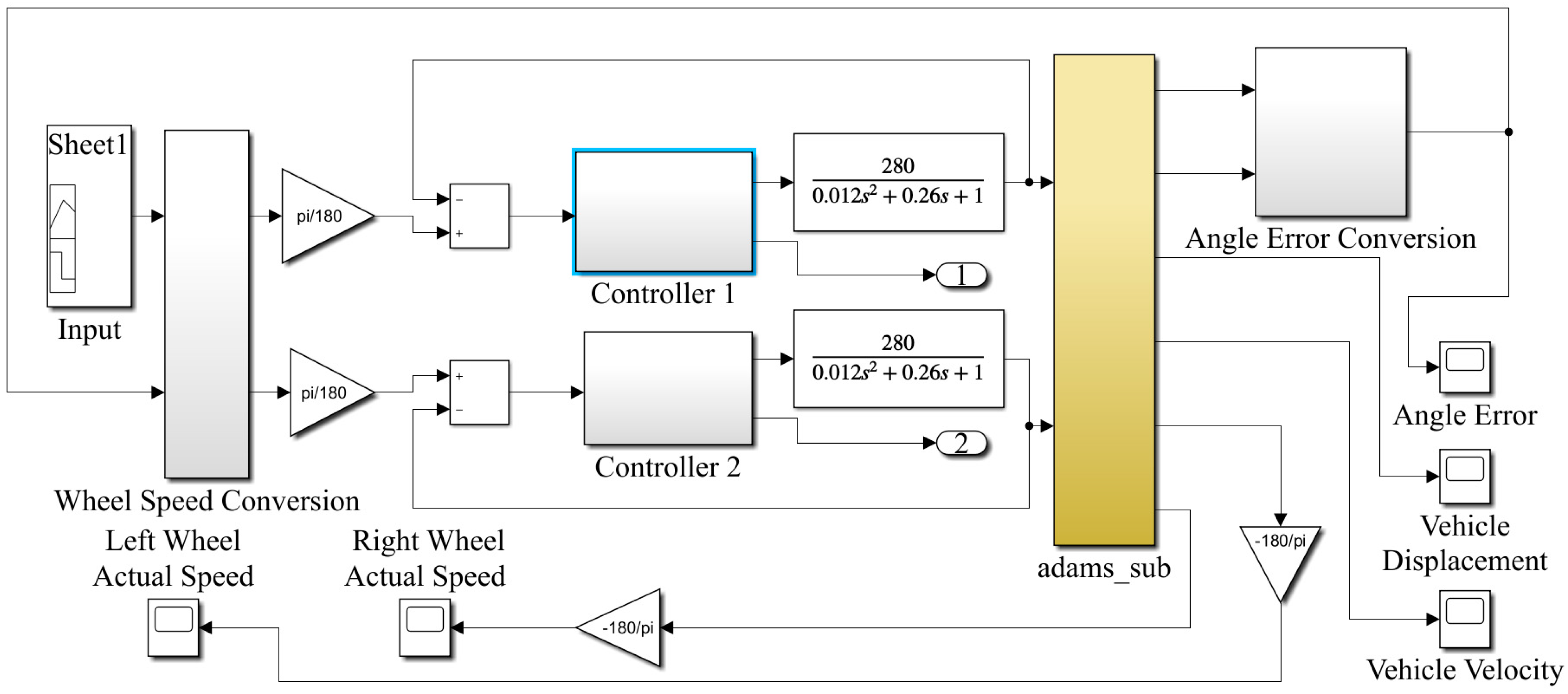 Processes 11 03405 g008