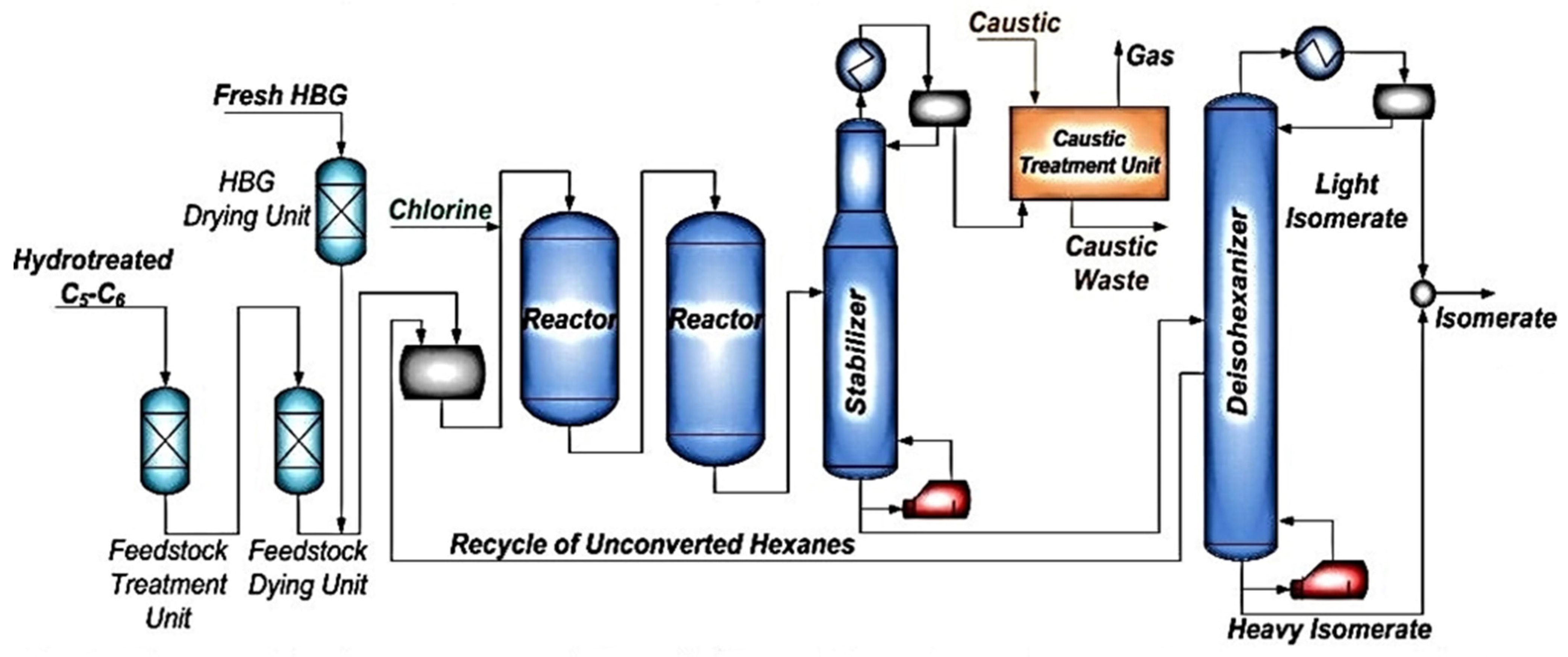 Processes 11 03406 g001