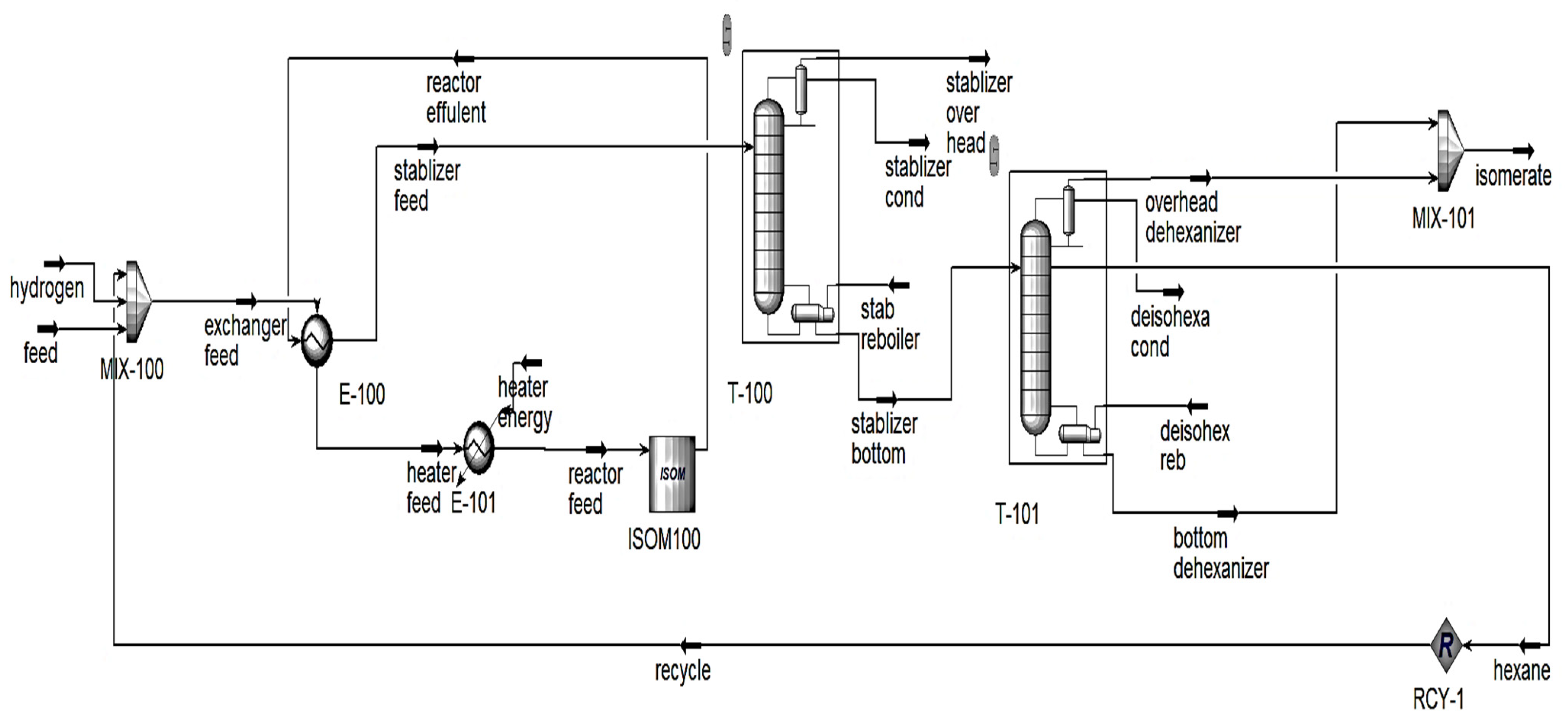 Processes 11 03406 g005