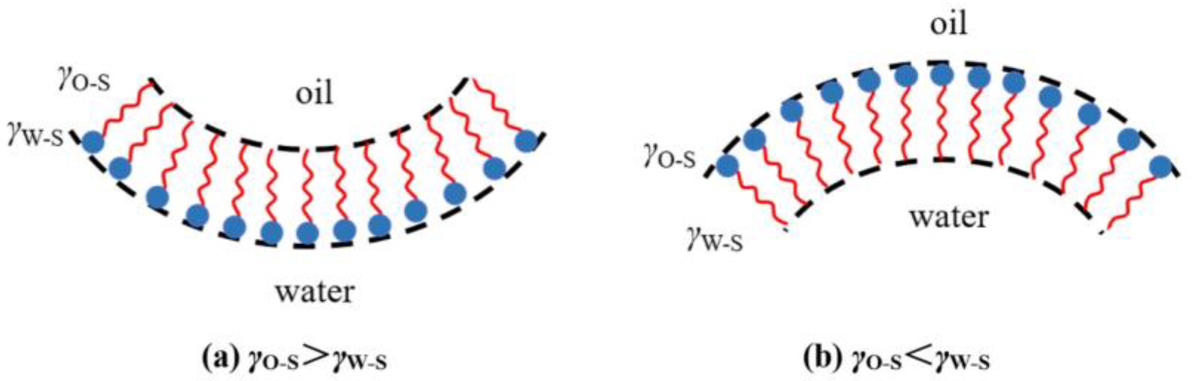 Processes 11 03409 g002