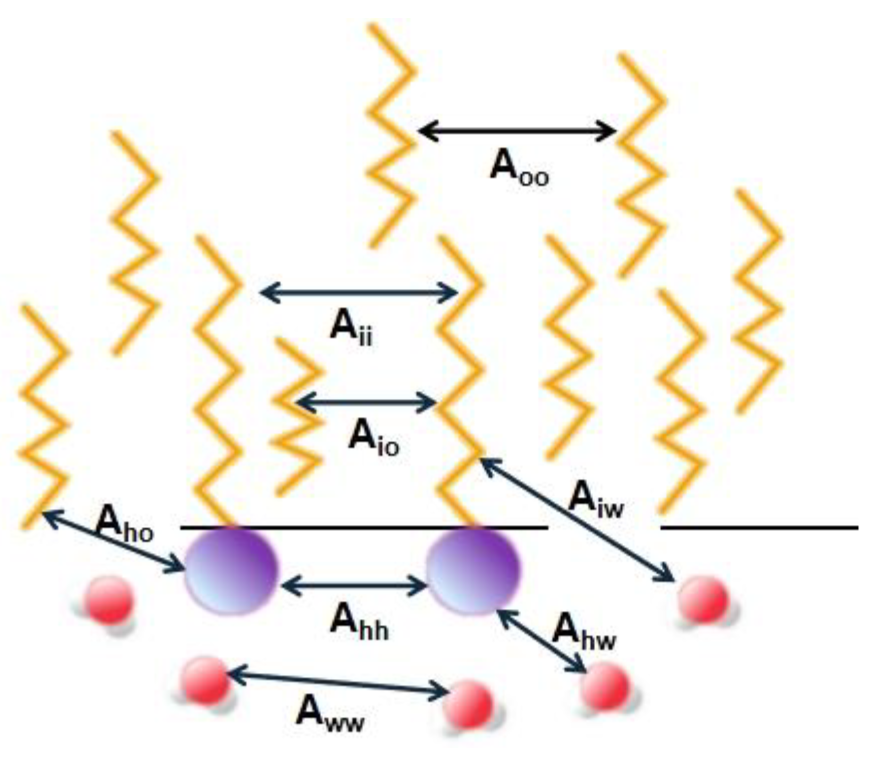 Processes 11 03409 g004