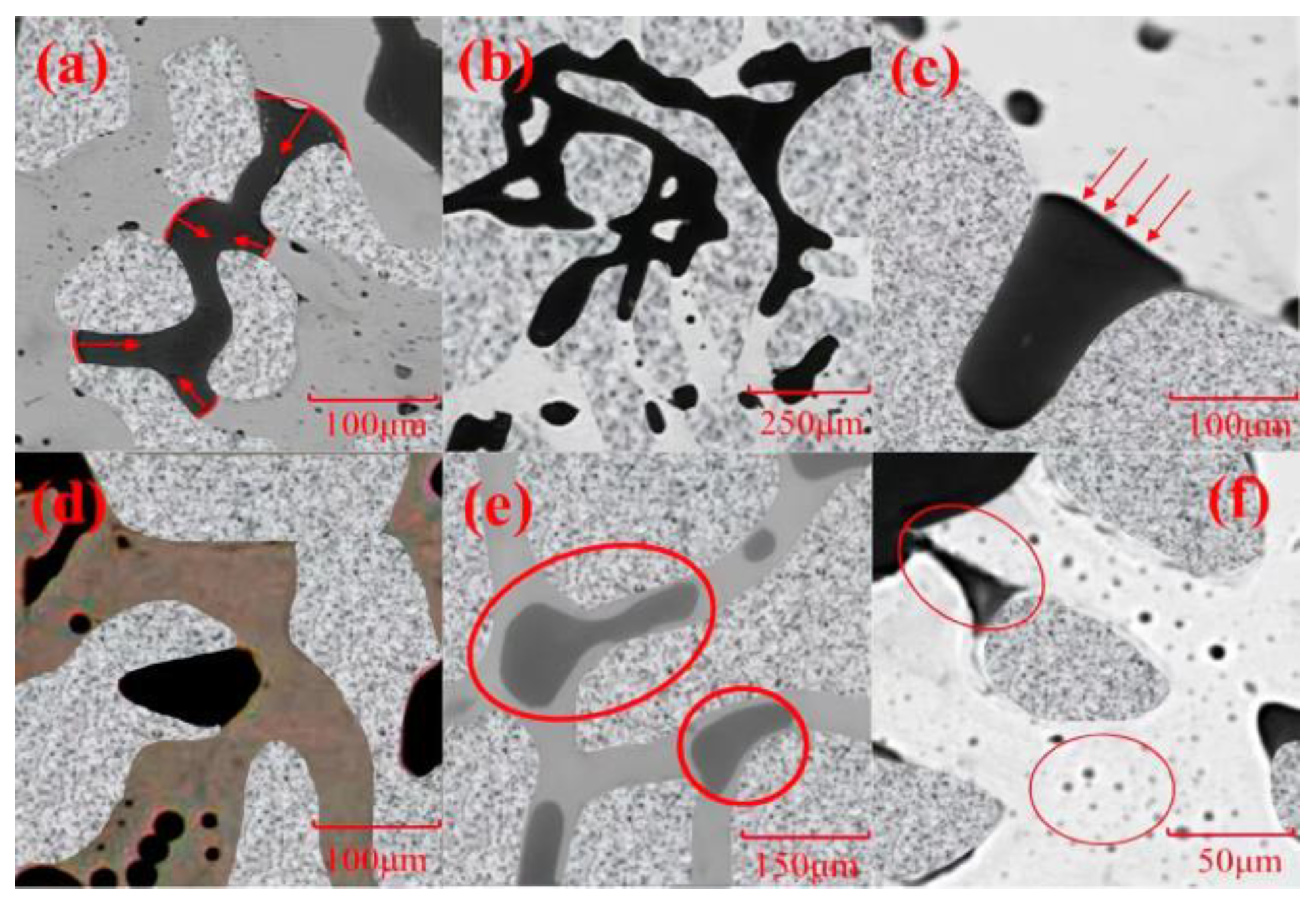 Processes 11 03409 g005