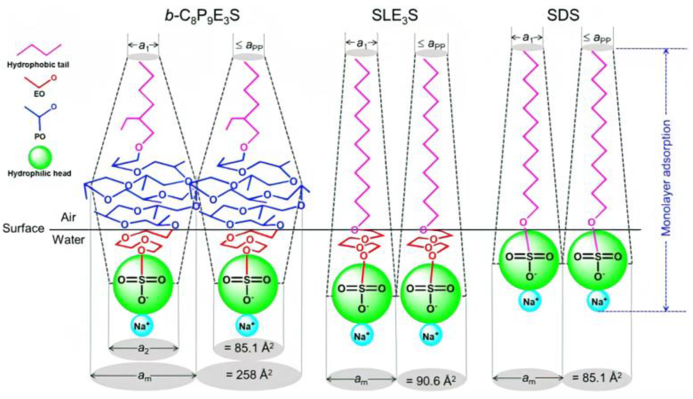 Processes 11 03409 g010