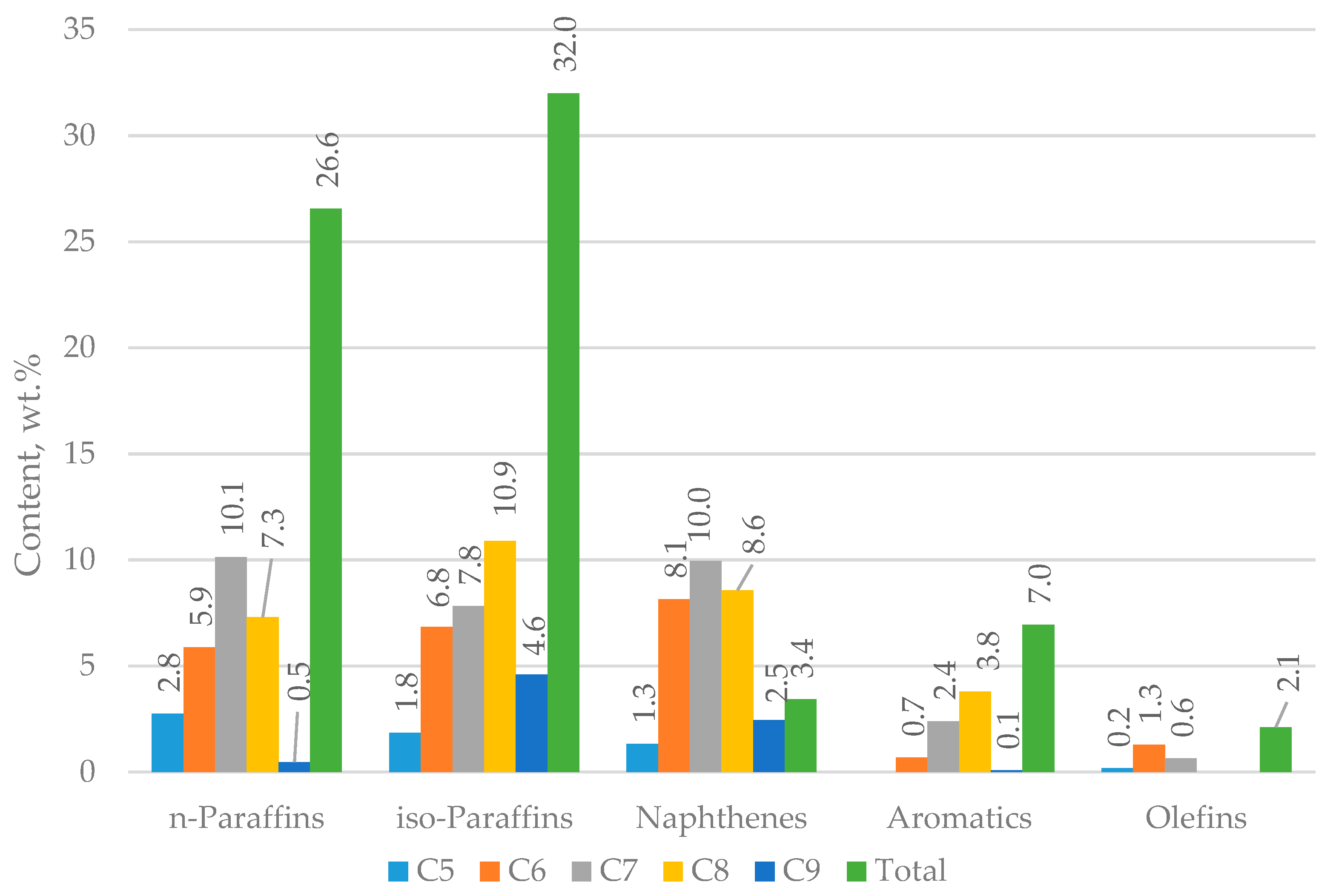 Processes 11 03410 g002