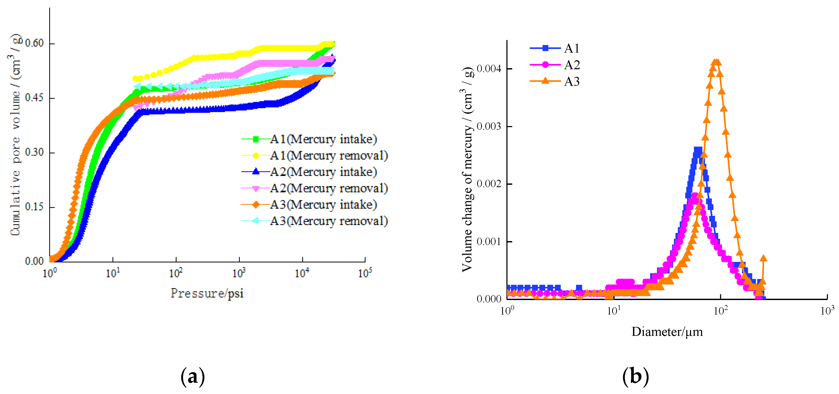 Processes 11 03411 g016