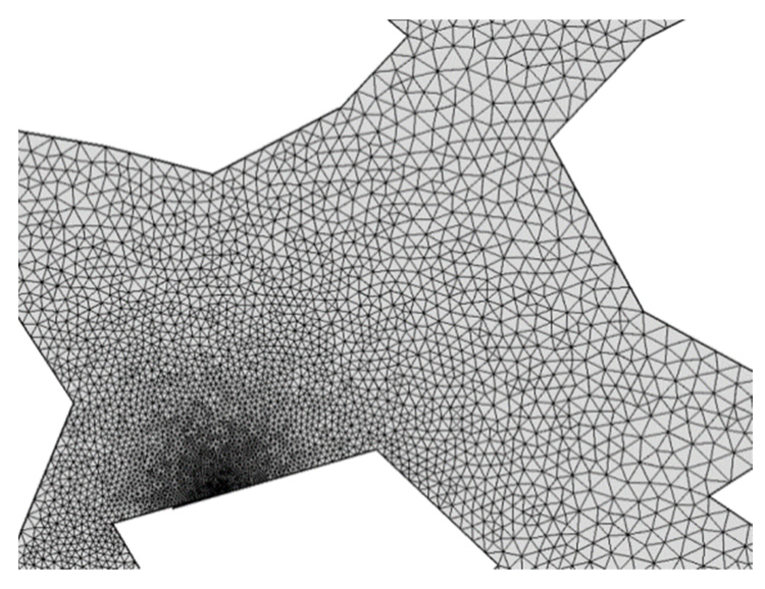 Processes 11 03411 g031