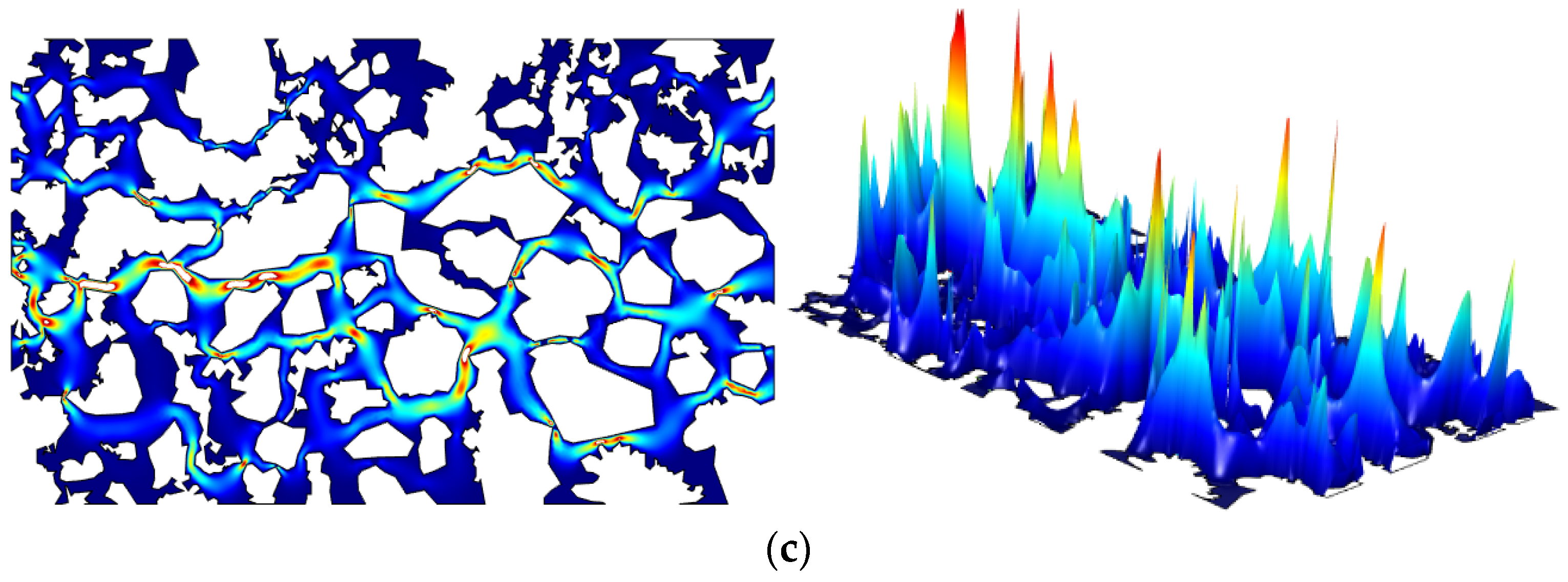 Processes 11 03411 g032b