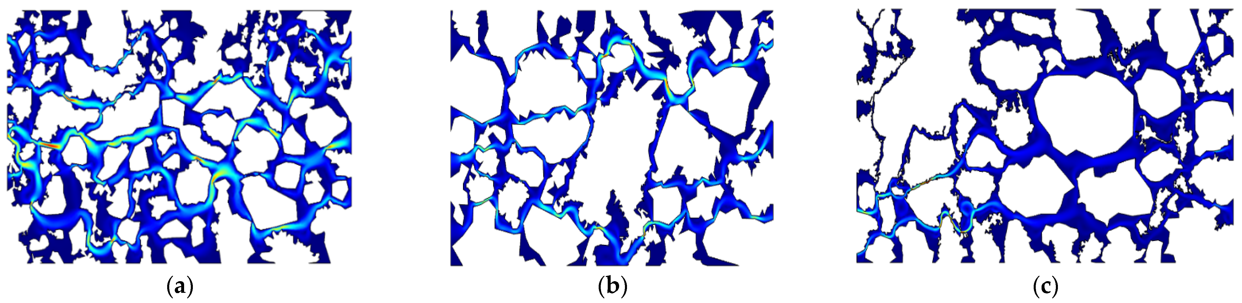 Processes 11 03411 g036
