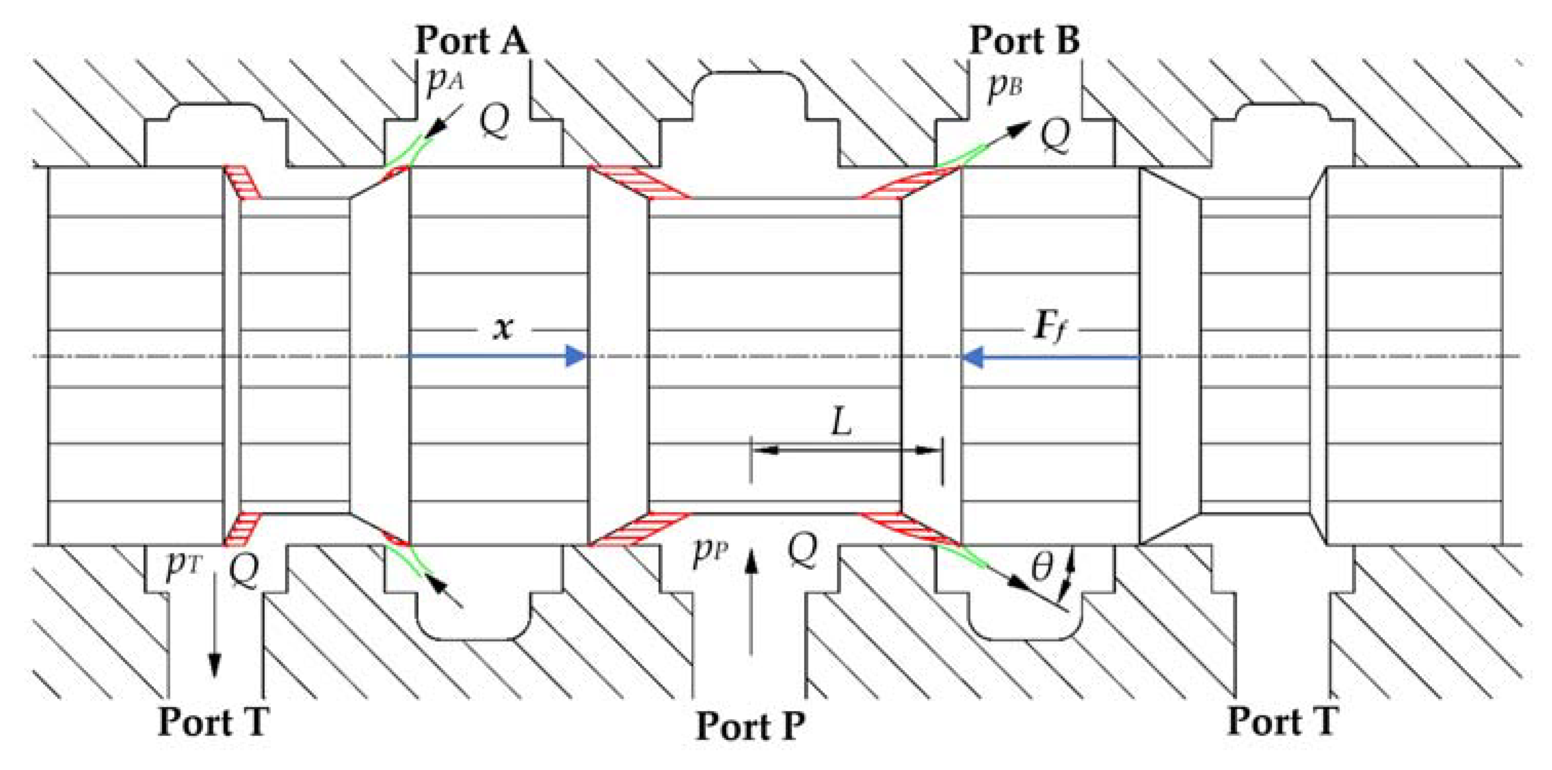 Processes 11 03415 g001