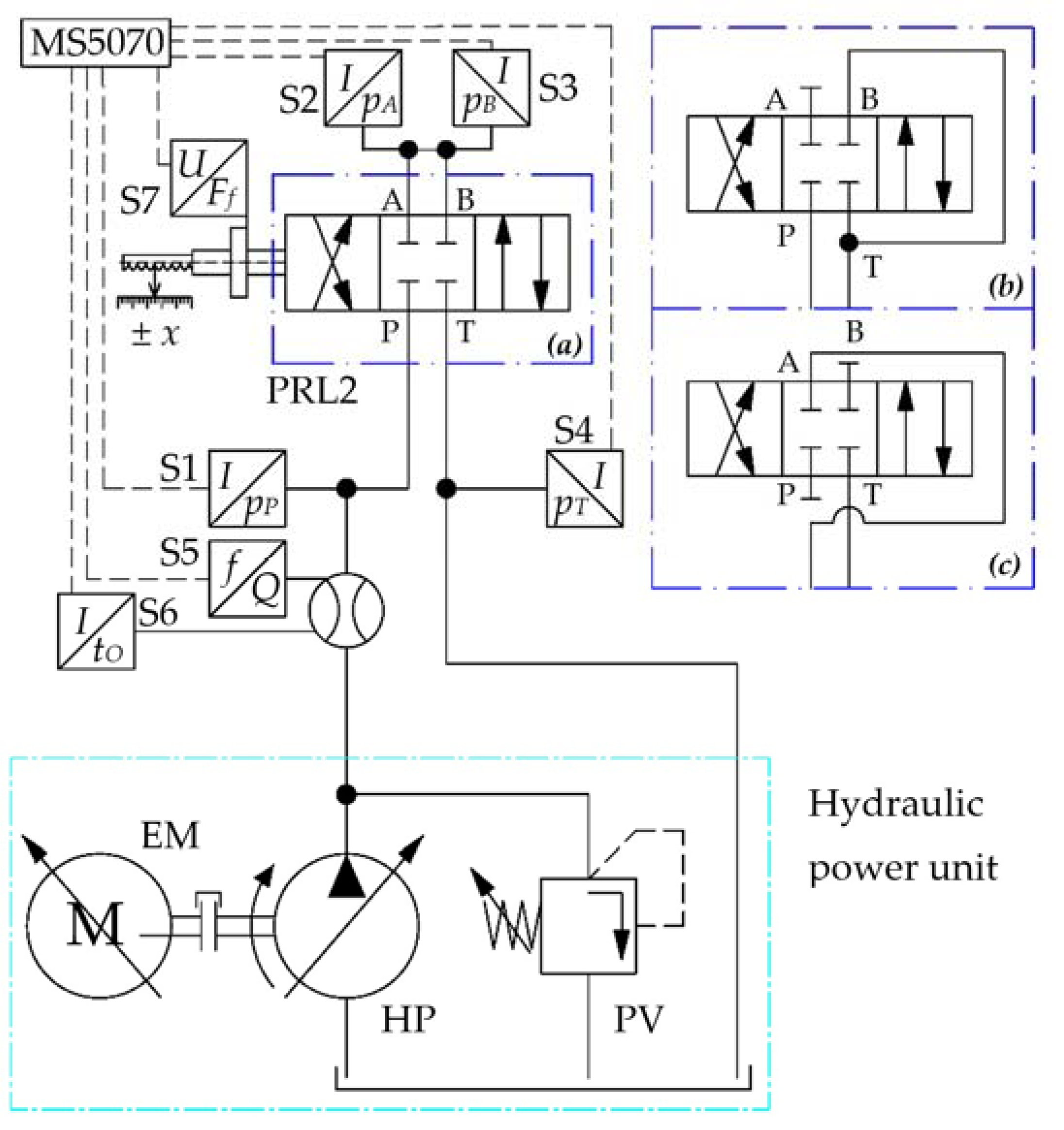 Processes 11 03415 g002