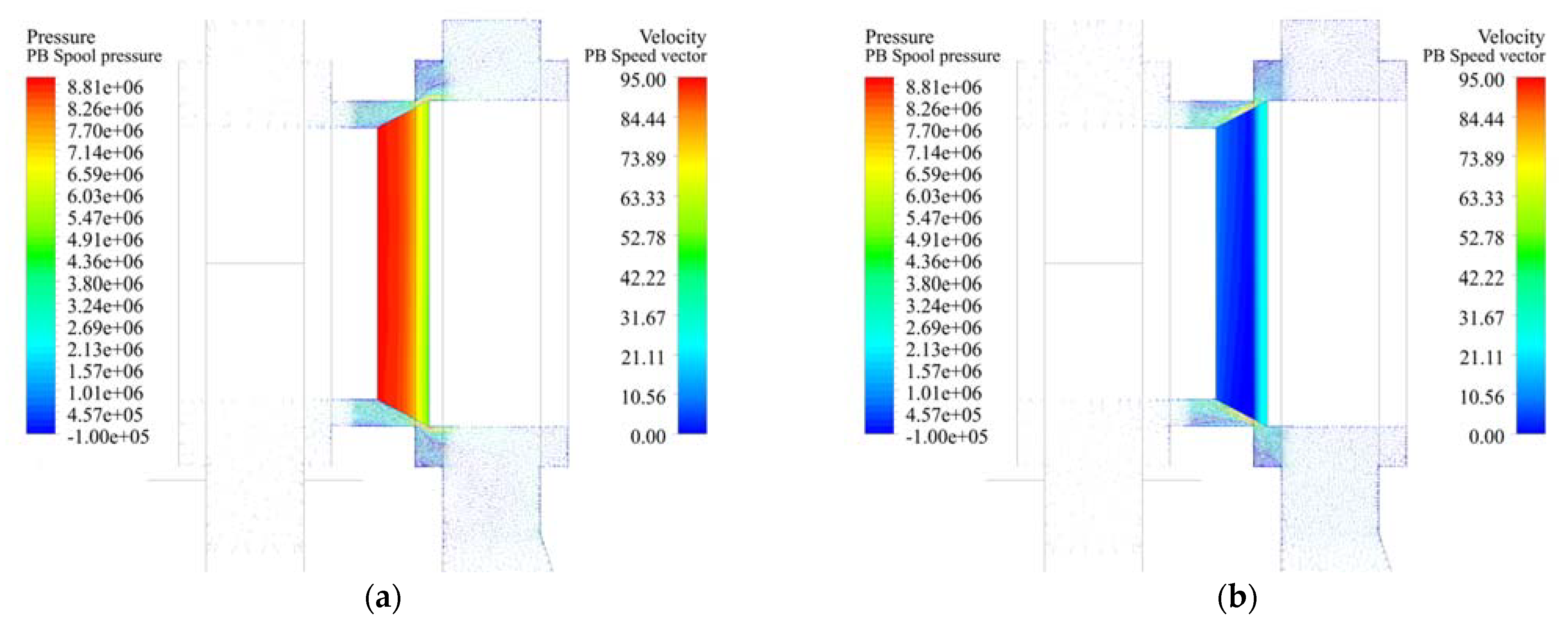 Processes 11 03415 g015