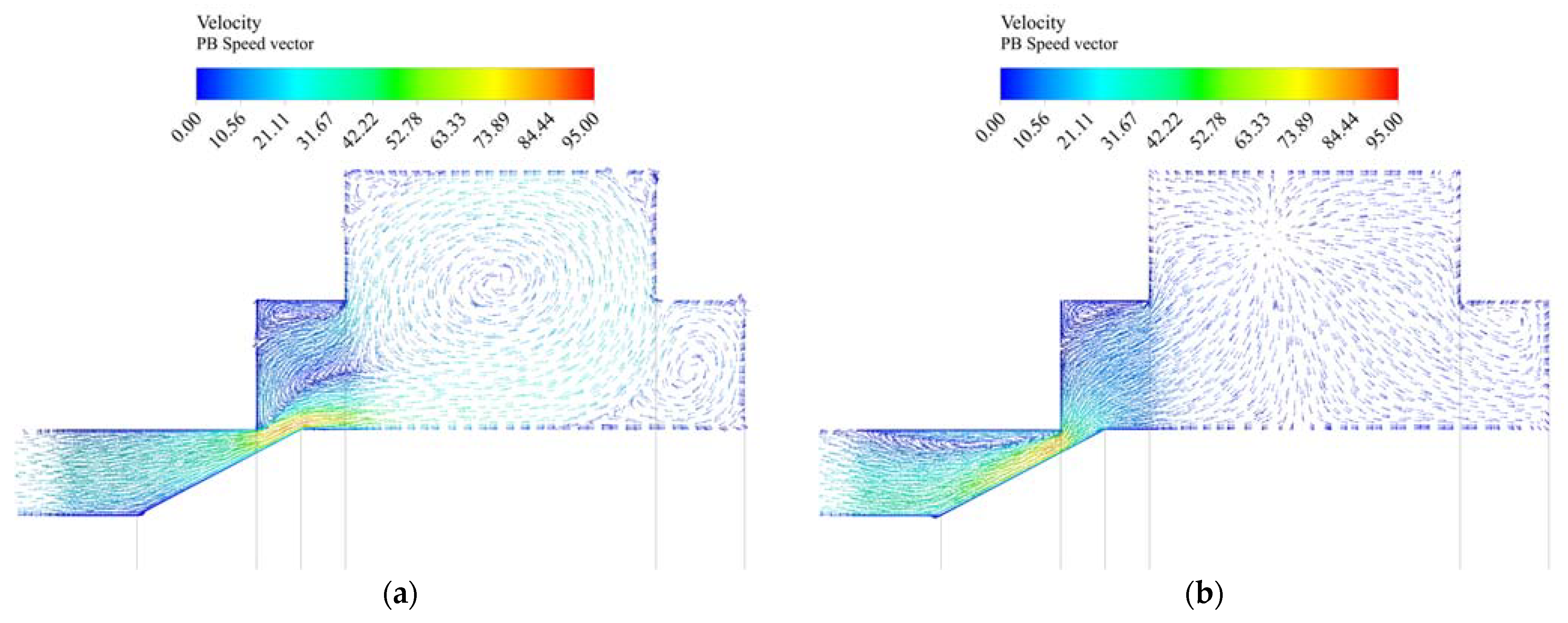 Processes 11 03415 g017