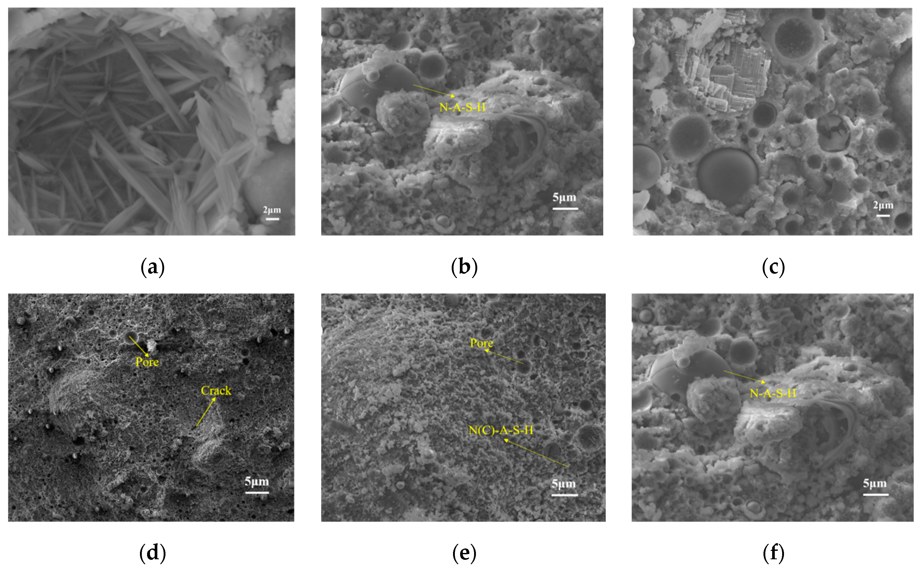Processes 11 03418 g006