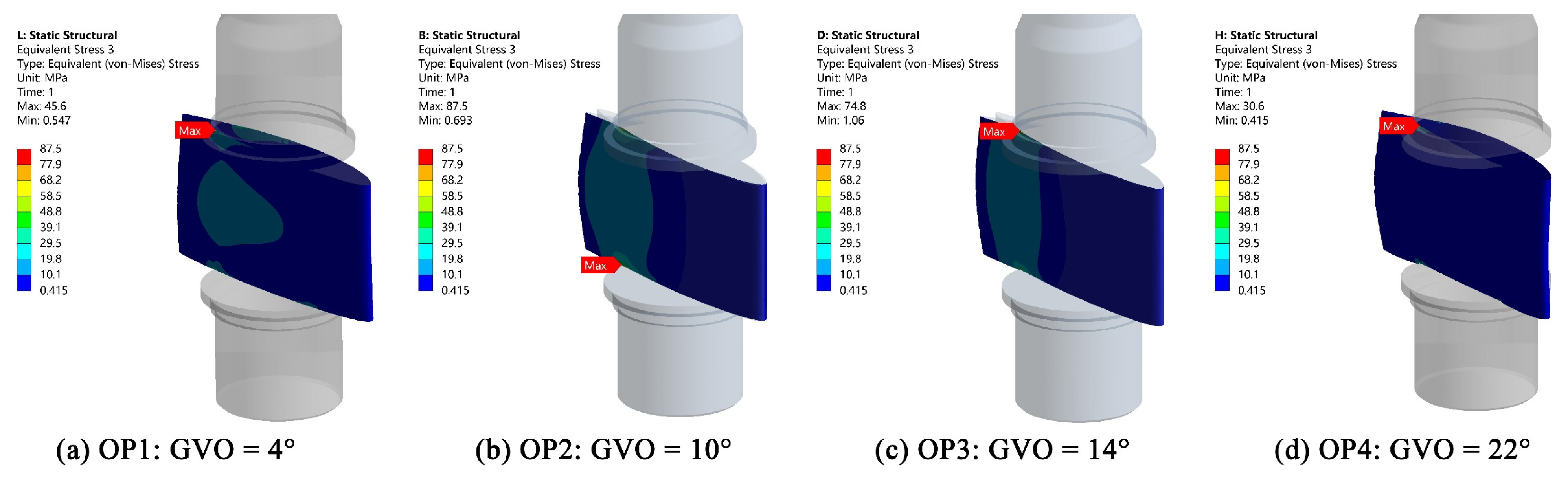 Processes 11 03422 g017