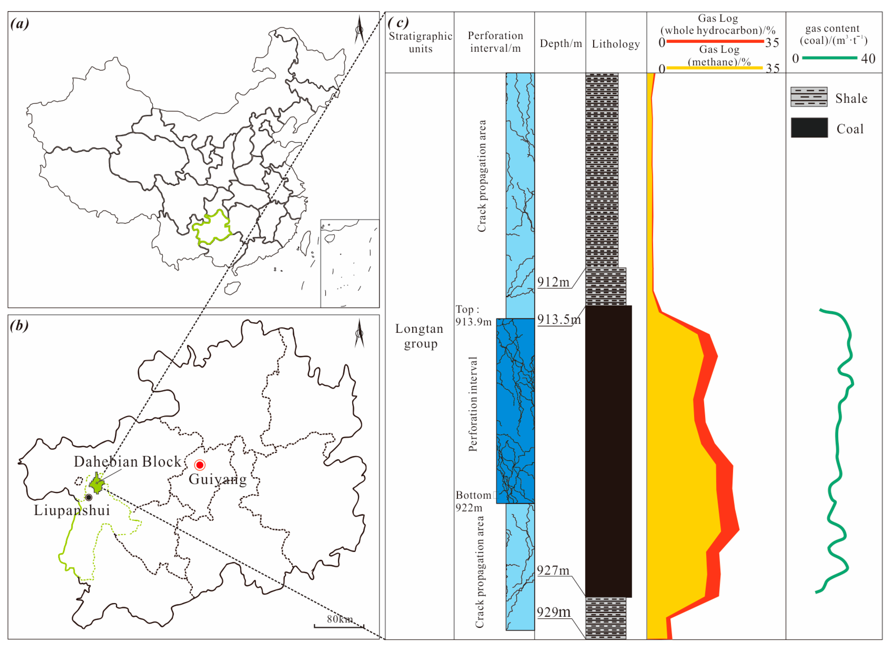 Processes 11 03424 g001