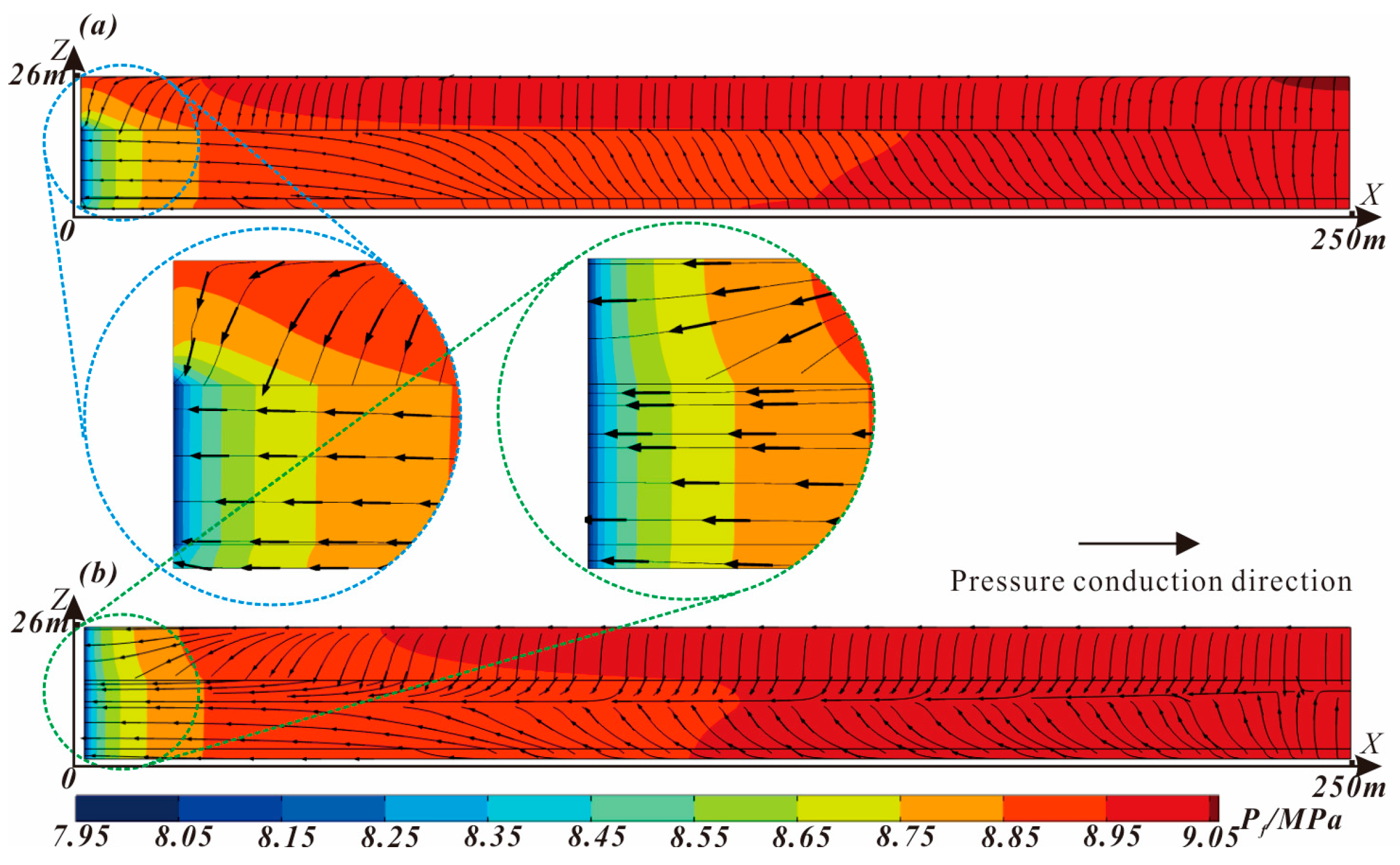 Processes 11 03424 g006
