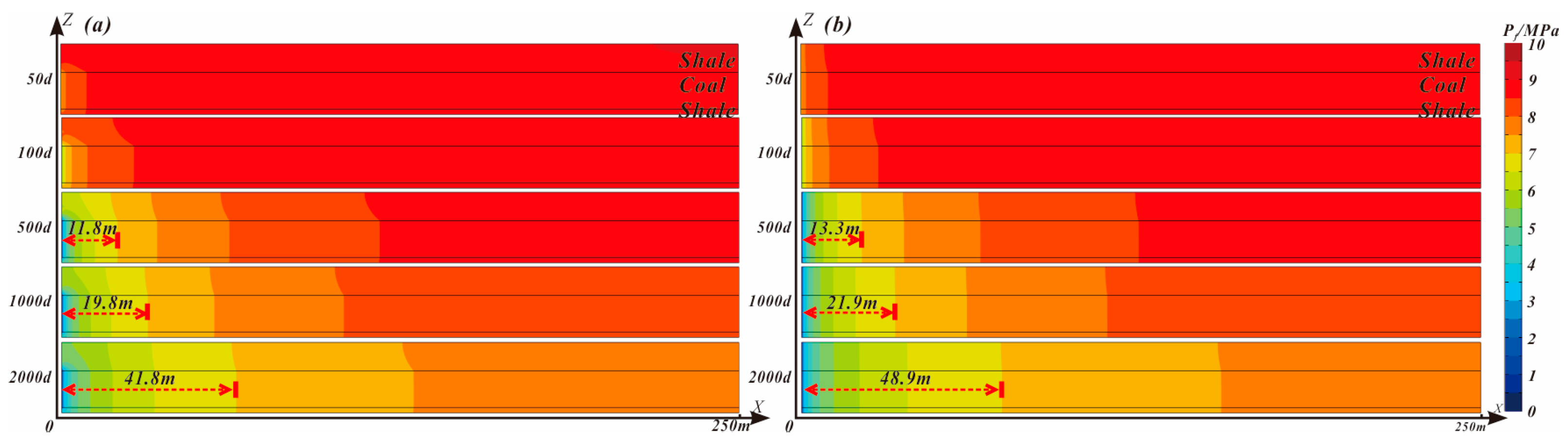 Processes 11 03424 g007