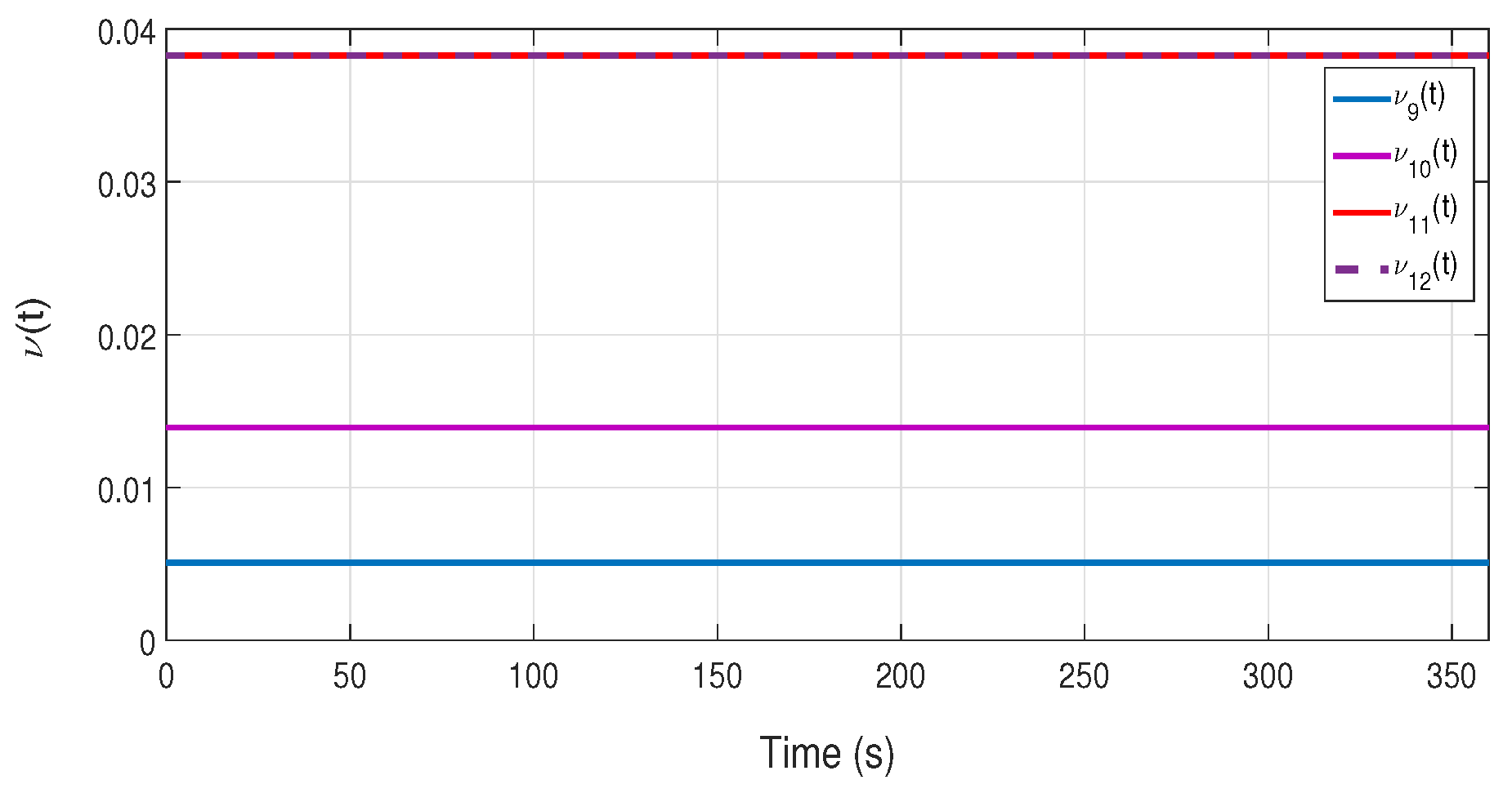 Processes 11 03426 g008