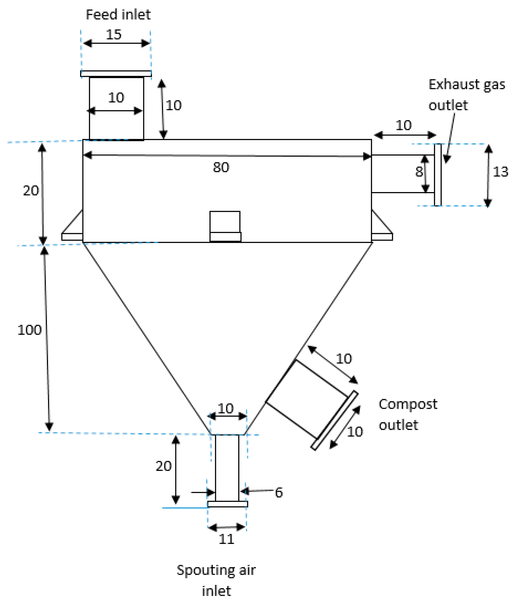Processes 11 03427 g003