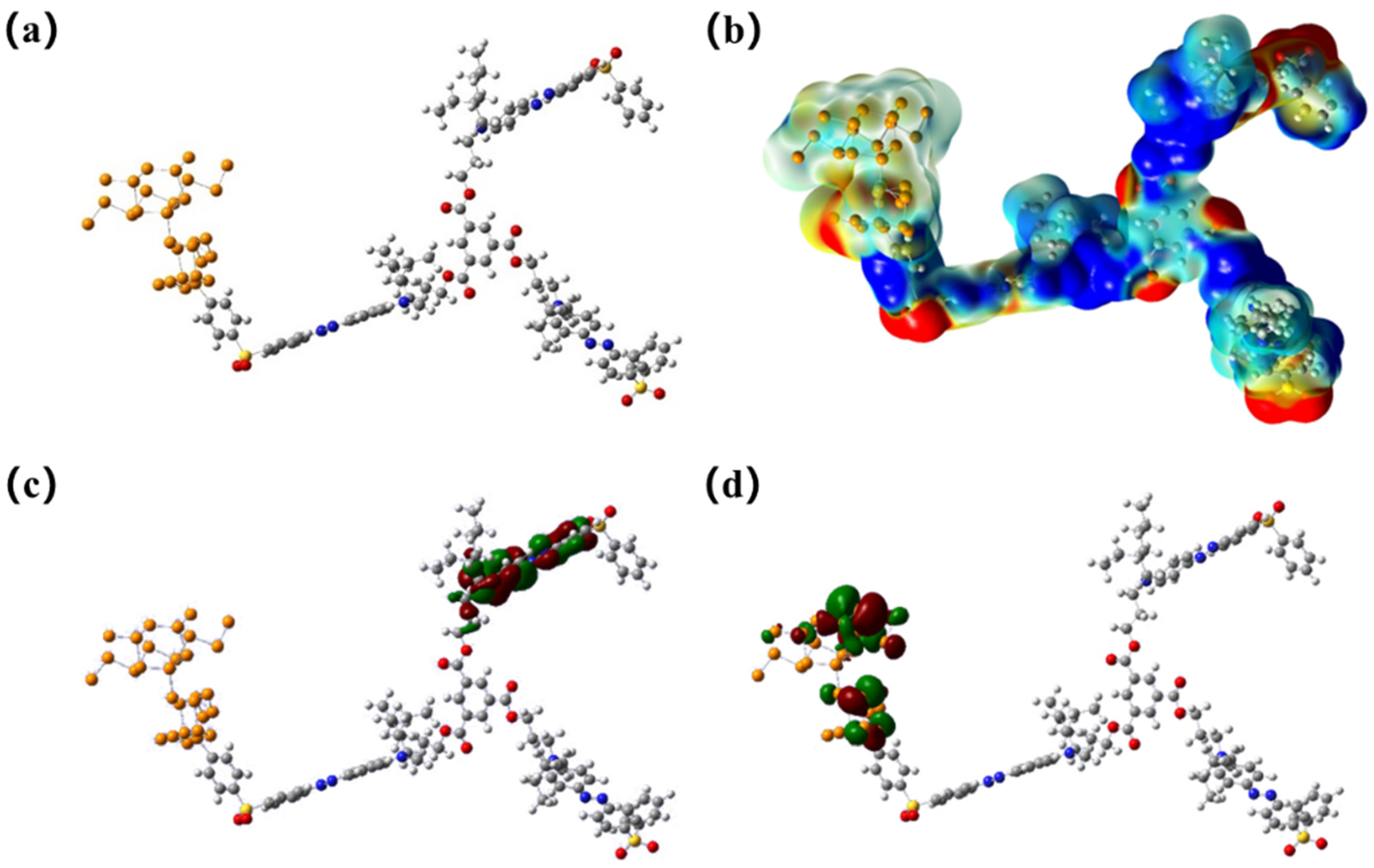 Processes 11 03429 g011