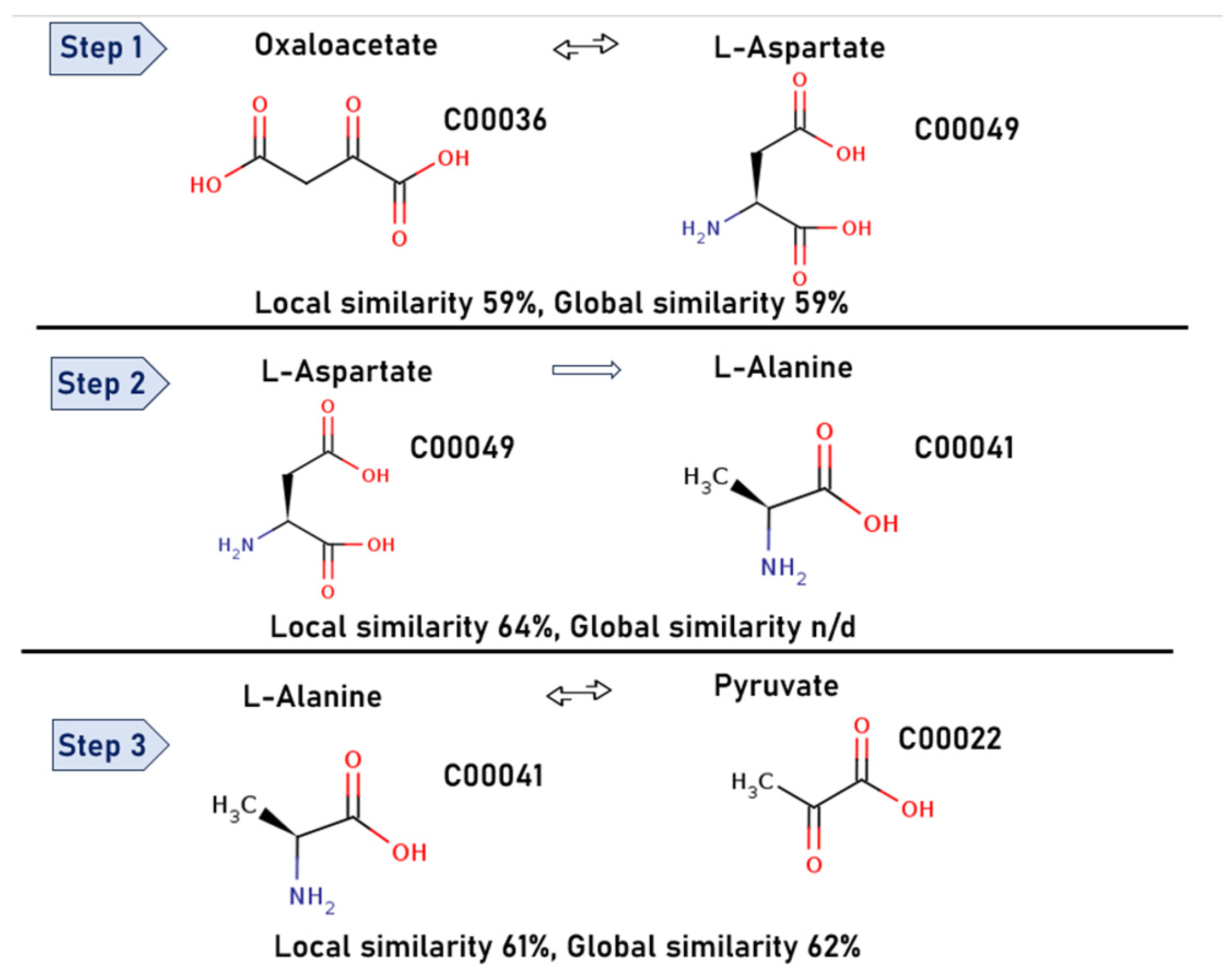 Processes 11 03430 g008 Processes 11 03430 g008