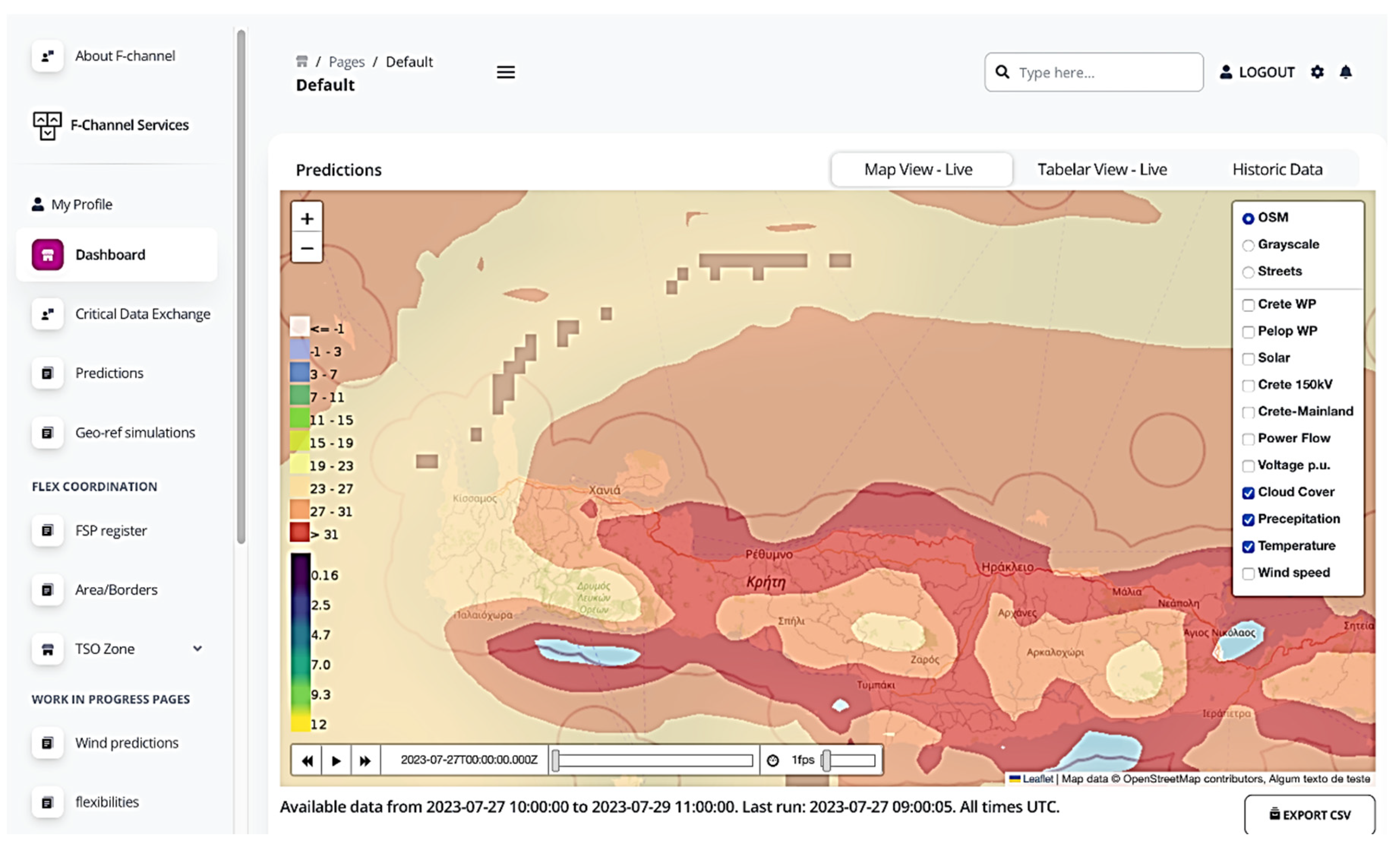 Processes 11 03432 g017