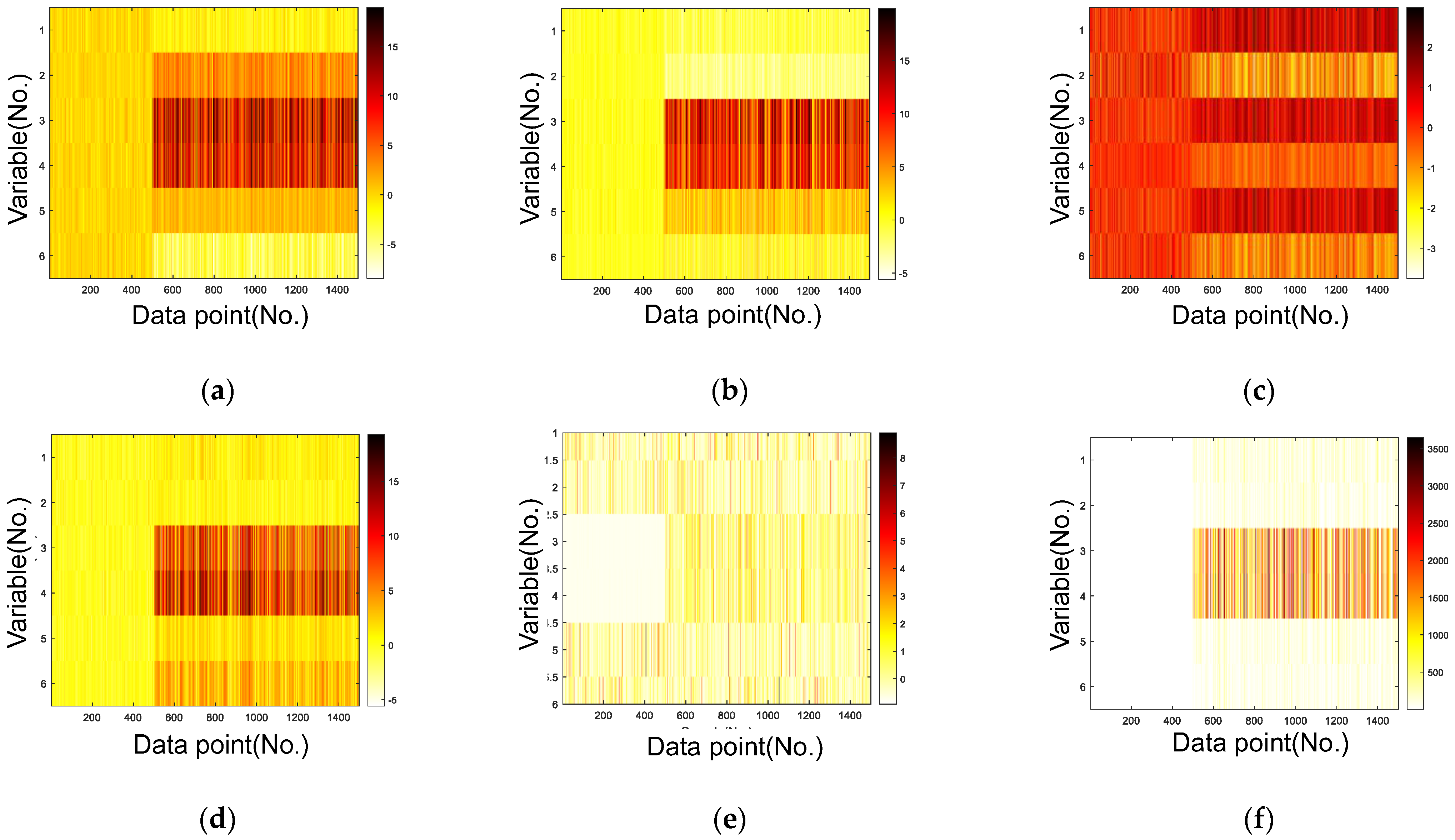 Processes 11 03433 g003 Processes 11 03433 g003