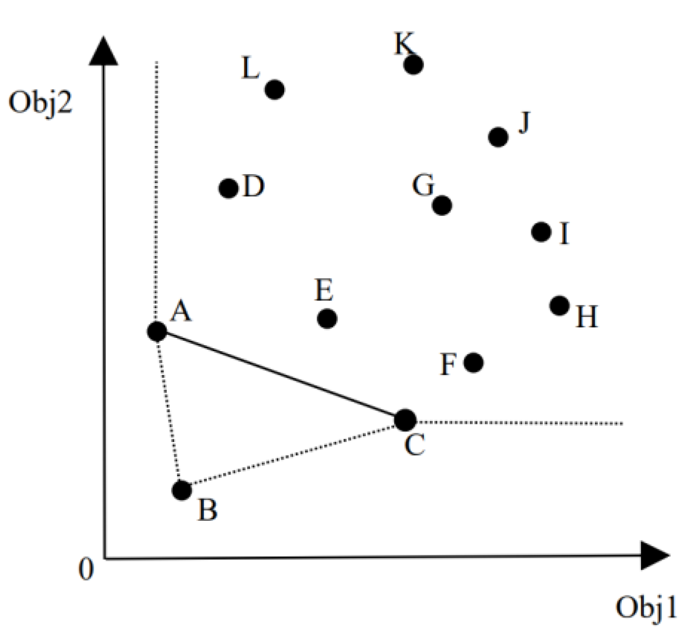Processes 11 03434 g004