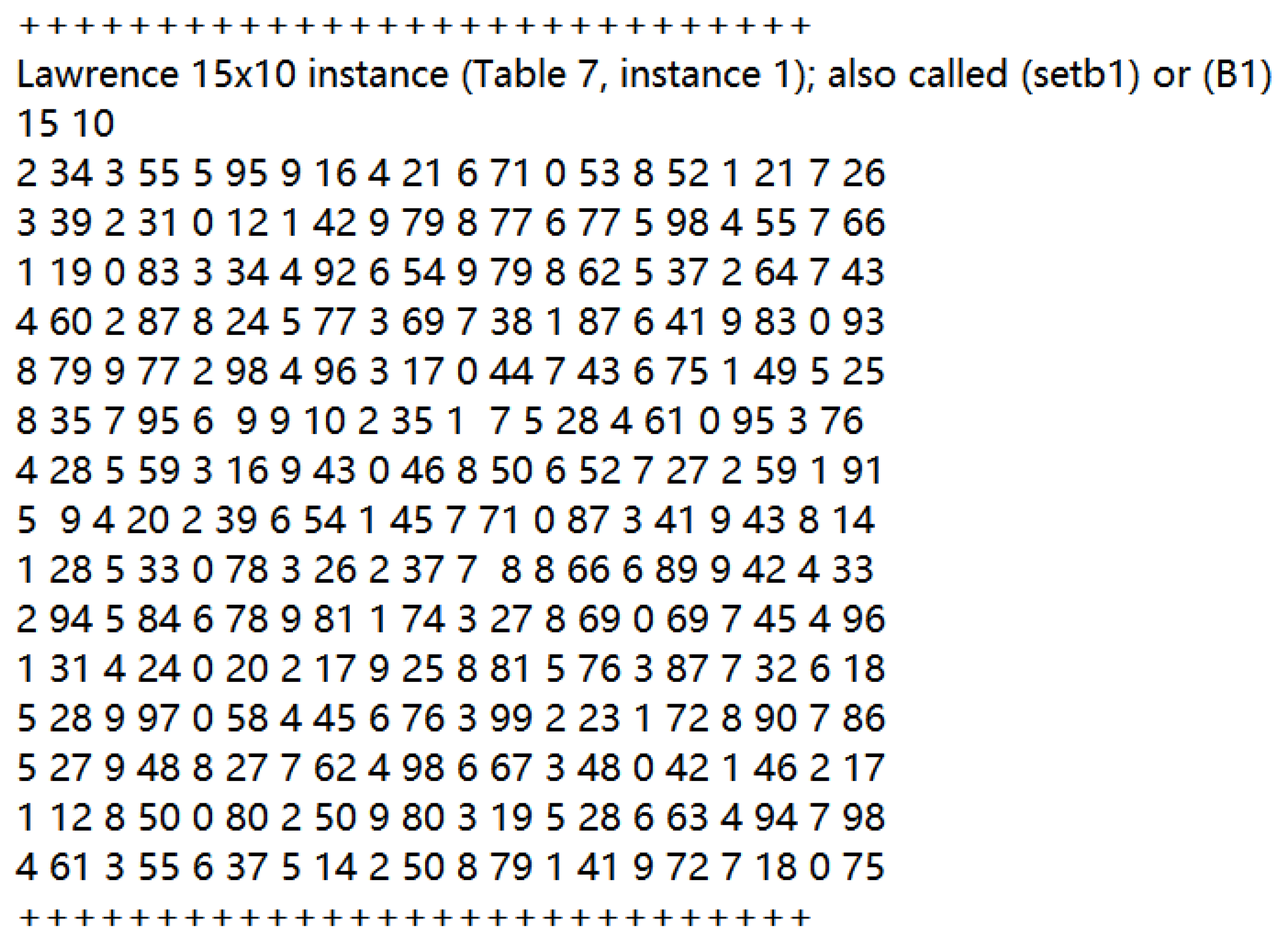 Processes 11 03434 g005