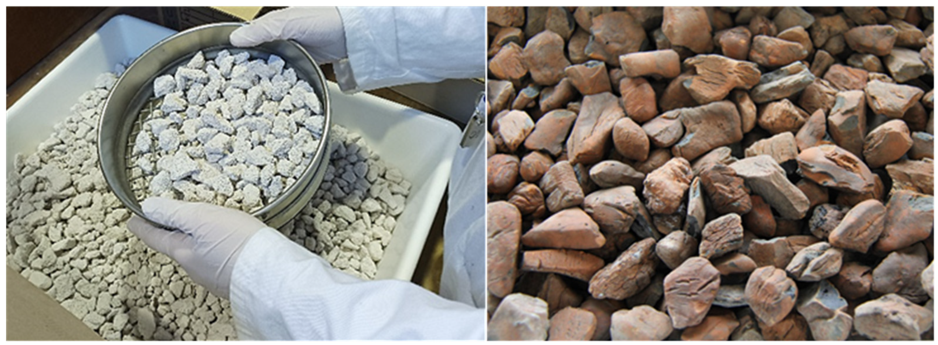 Processes 11 03438 g001