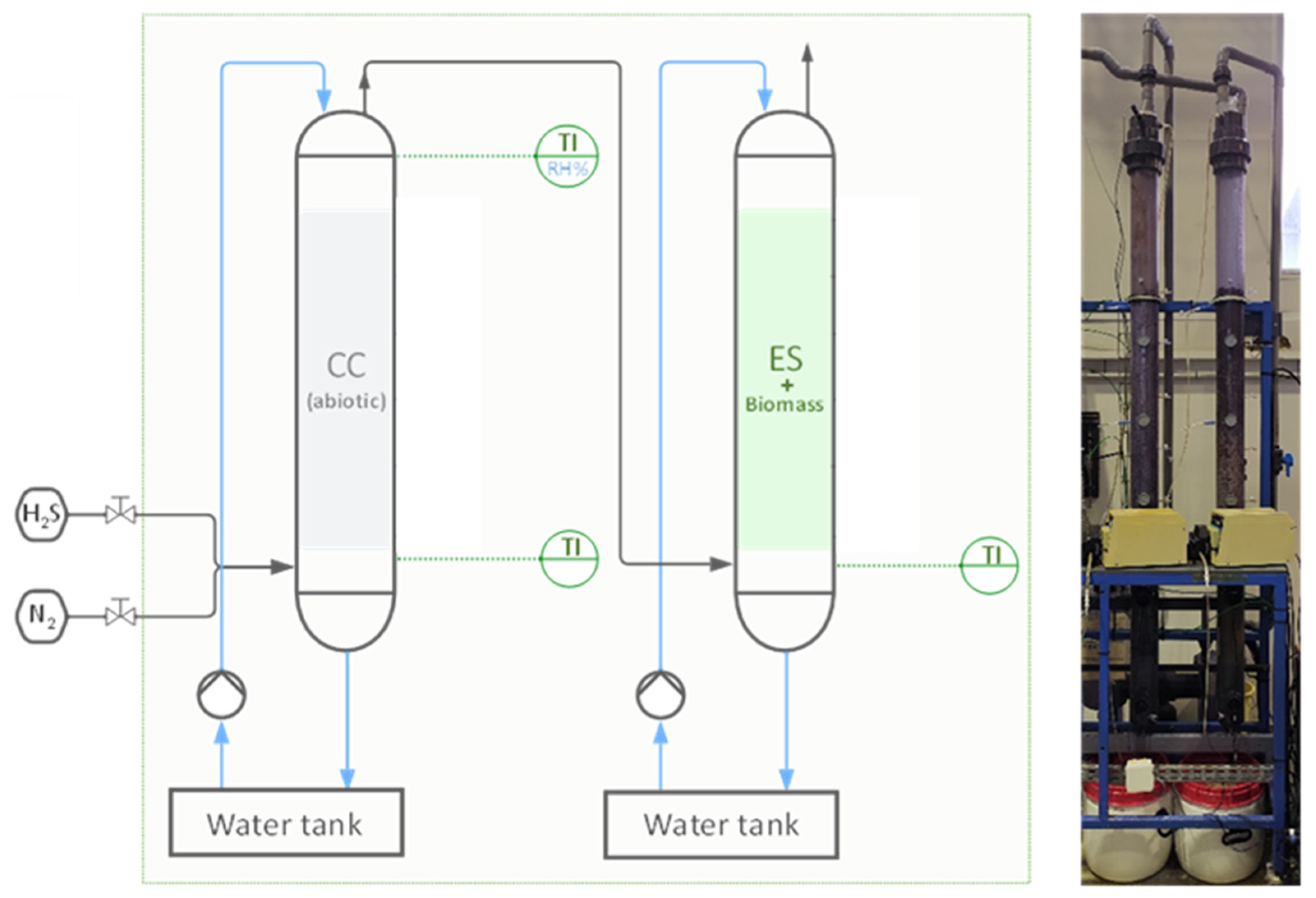 Processes 11 03438 g002