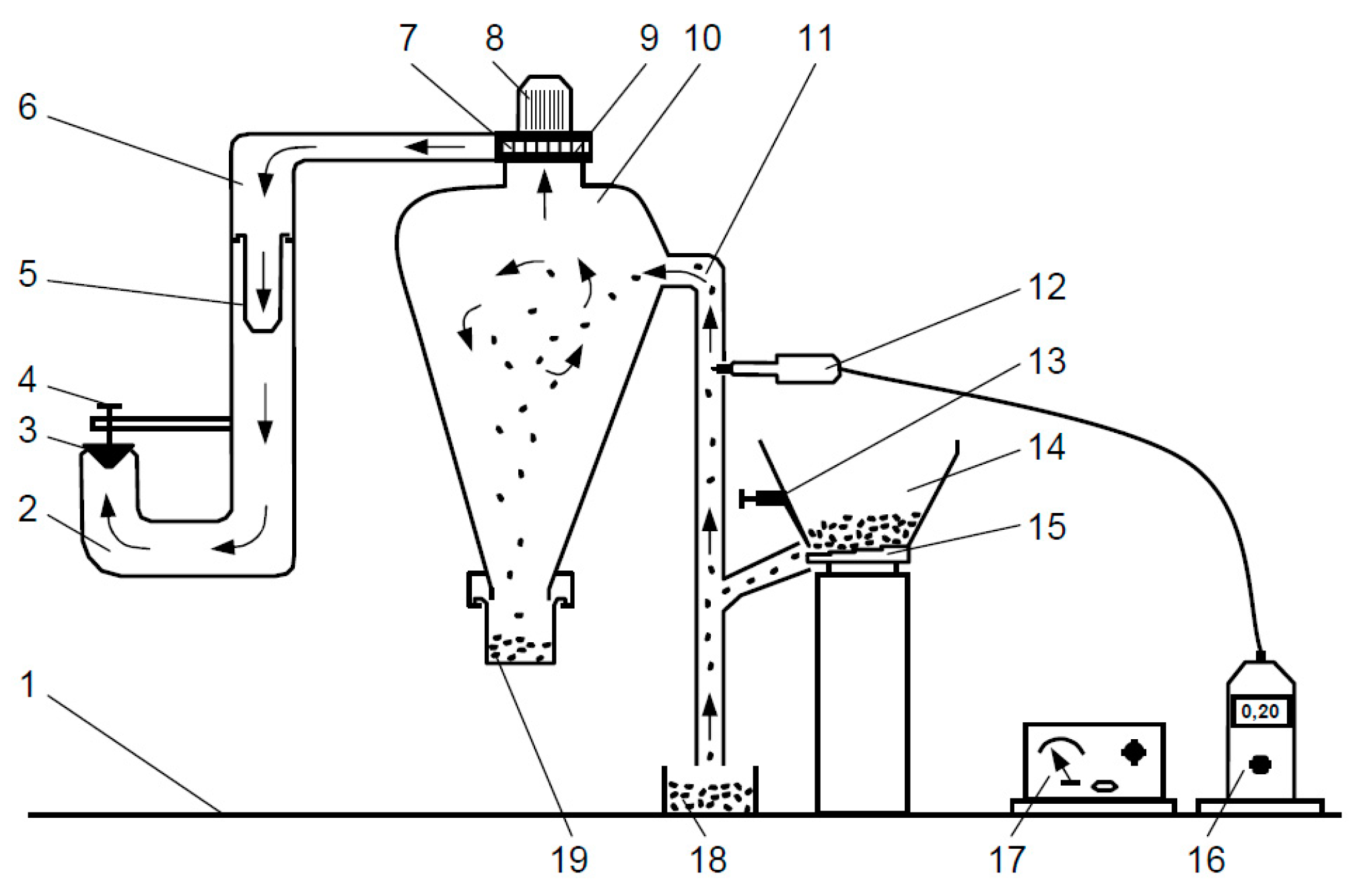 Processes 11 03441 g001 Processes 11 03441 g001