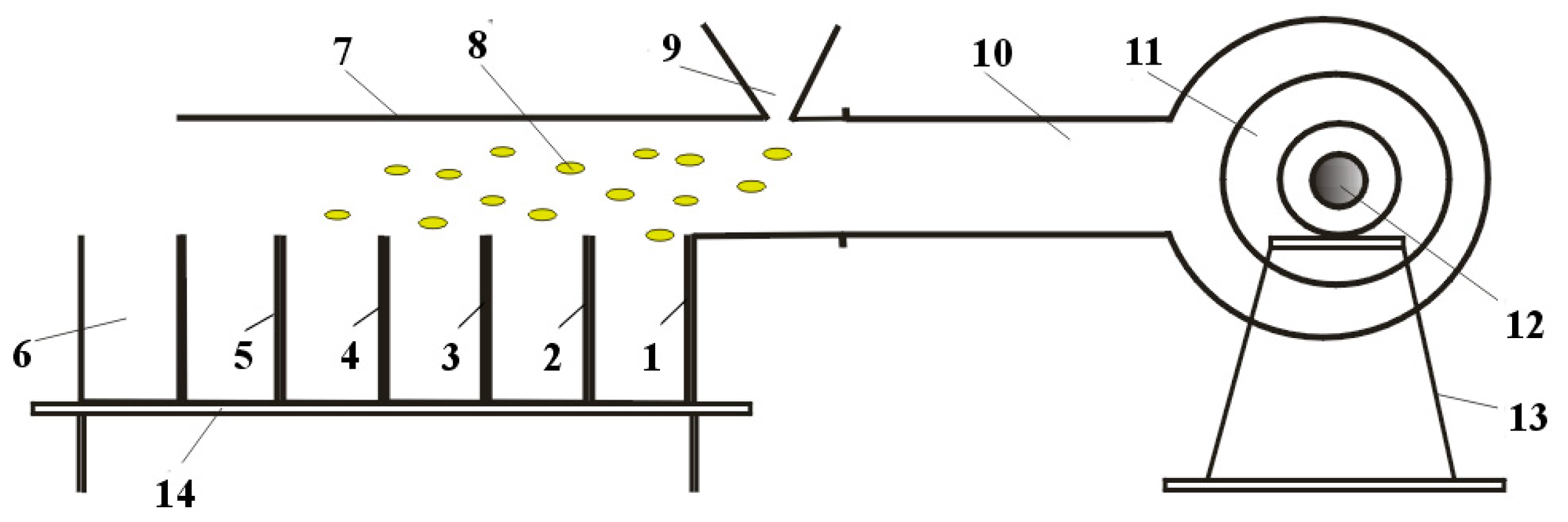 Processes 11 03441 g002 Processes 11 03441 g002