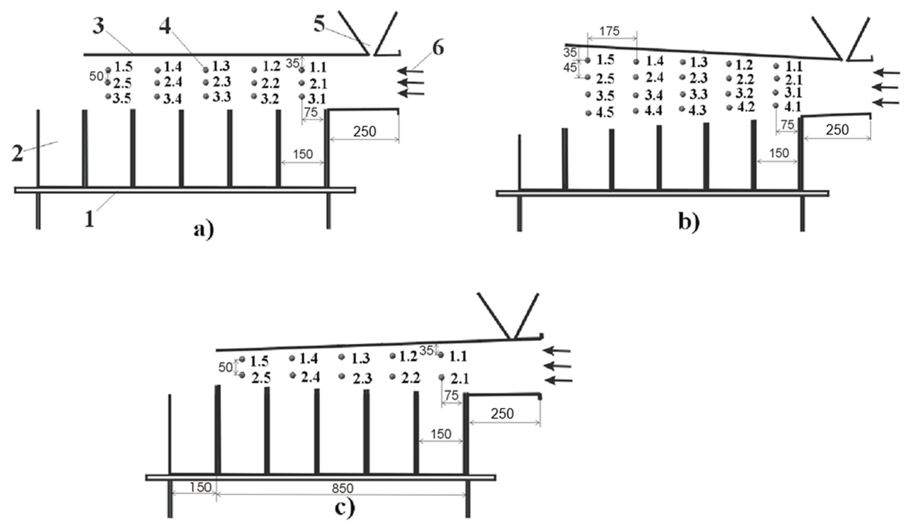 Processes 11 03441 g003 Processes 11 03441 g003