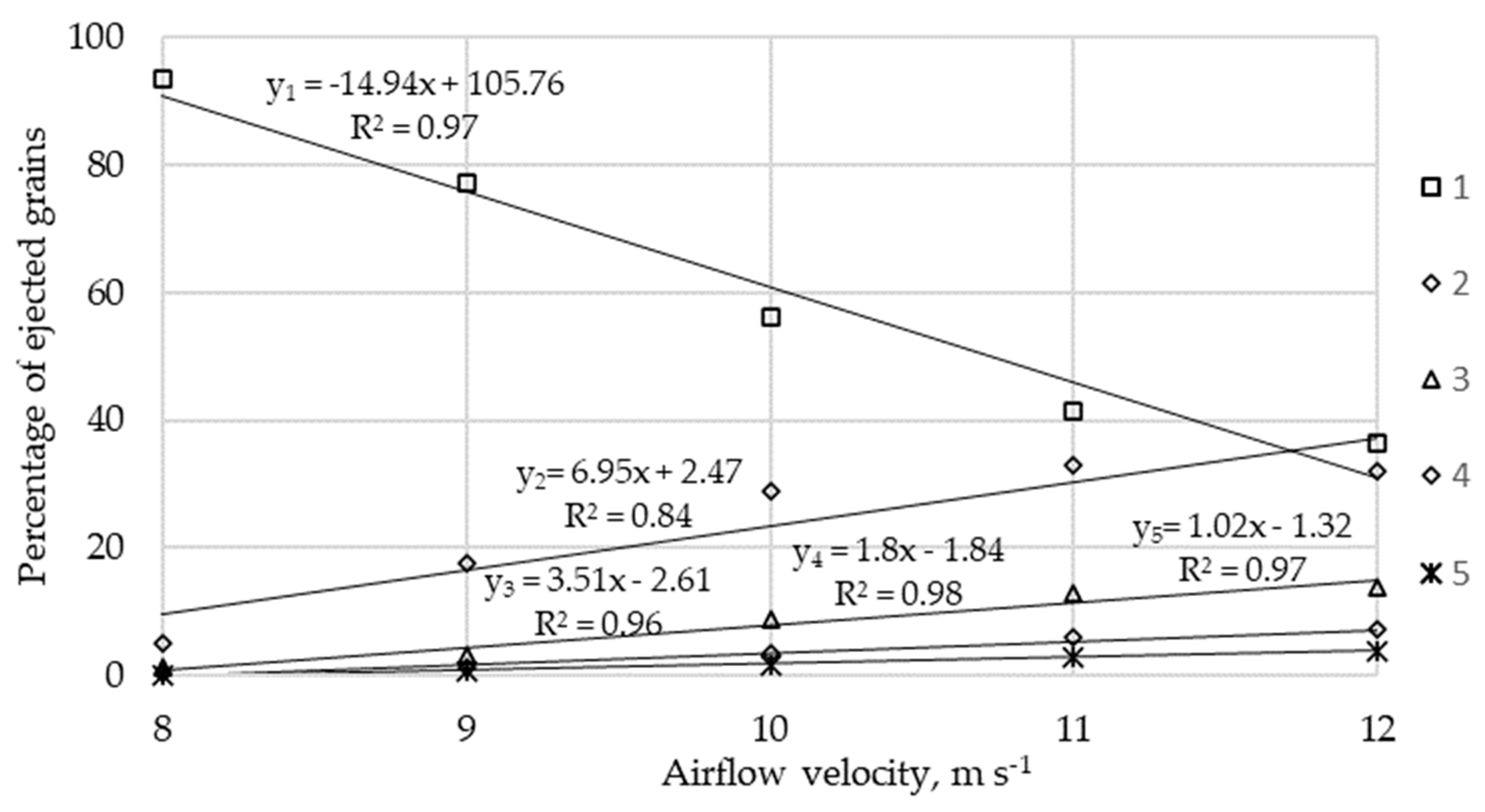 Processes 11 03441 g006 Processes 11 03441 g006