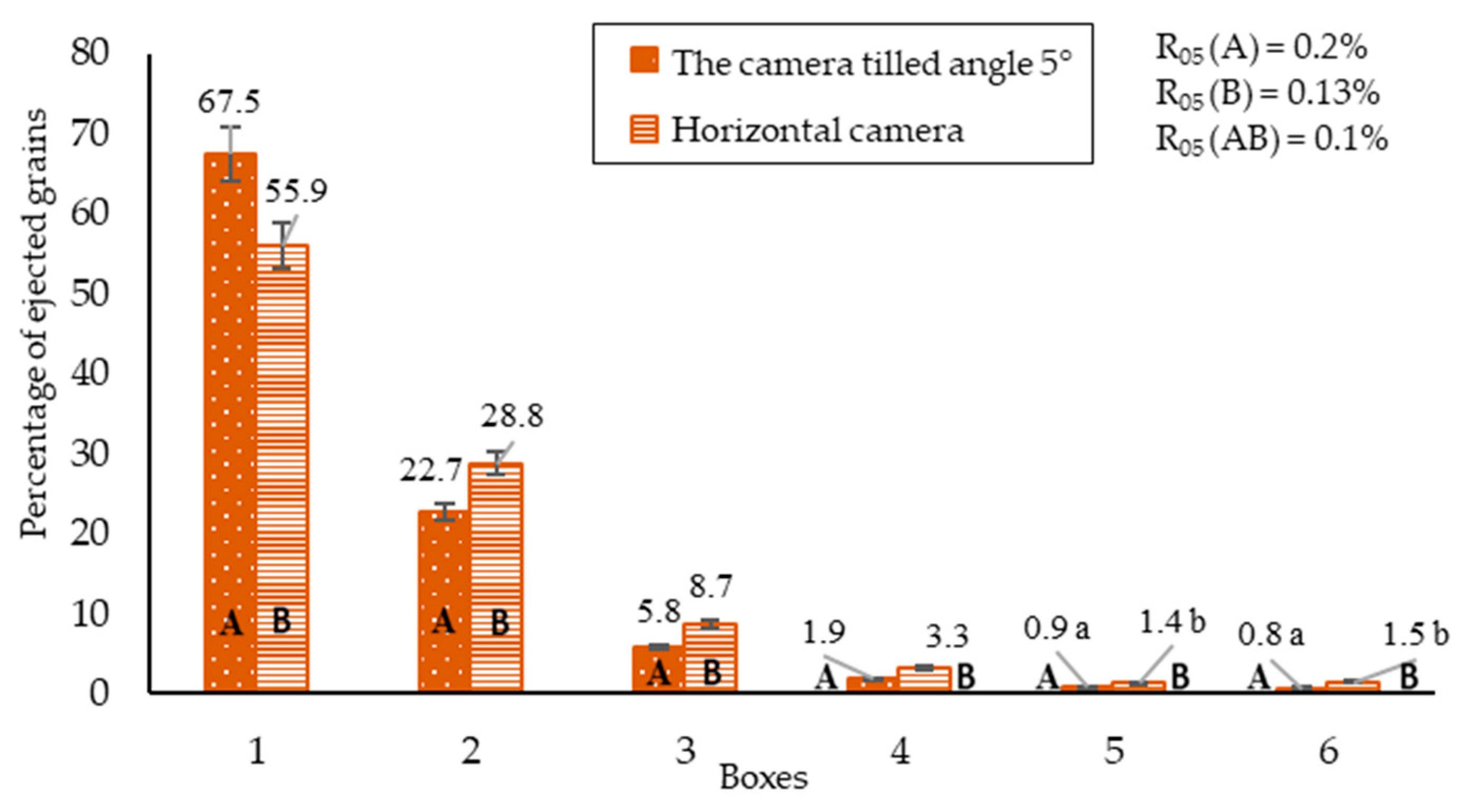 Processes 11 03441 g008 Processes 11 03441 g008