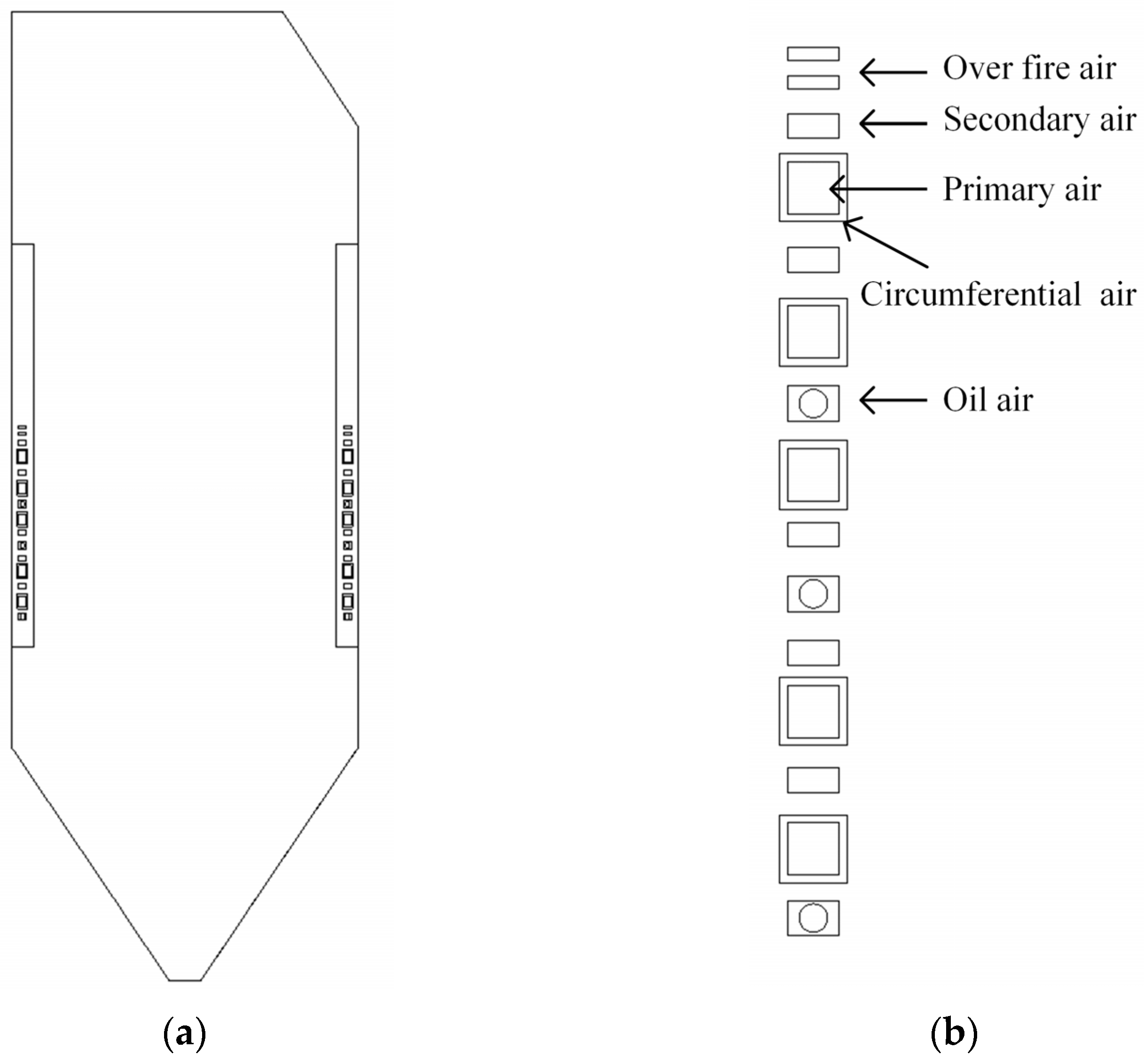 Processes 11 03442 g001
