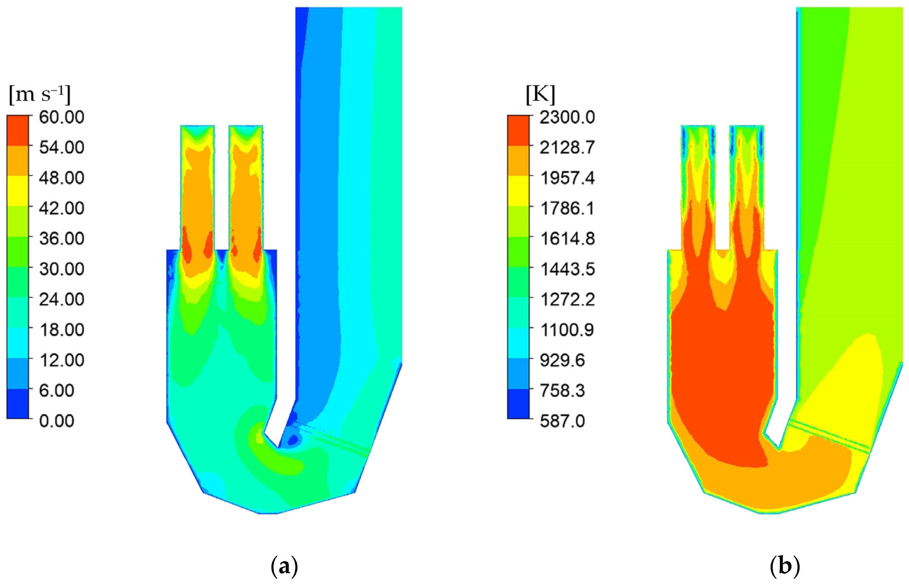 Processes 11 03442 g010